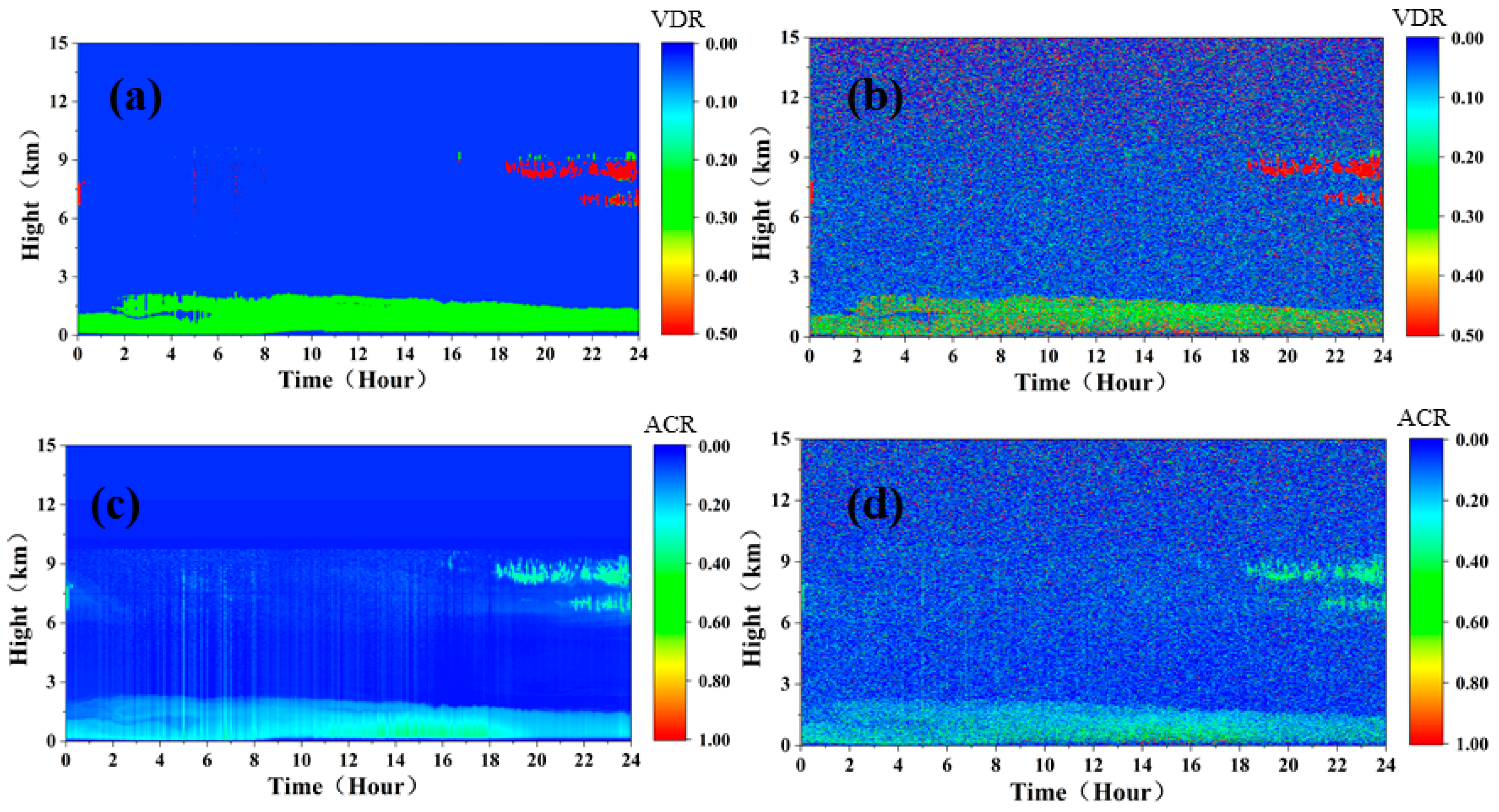 Remotesensing 15 03046 g018