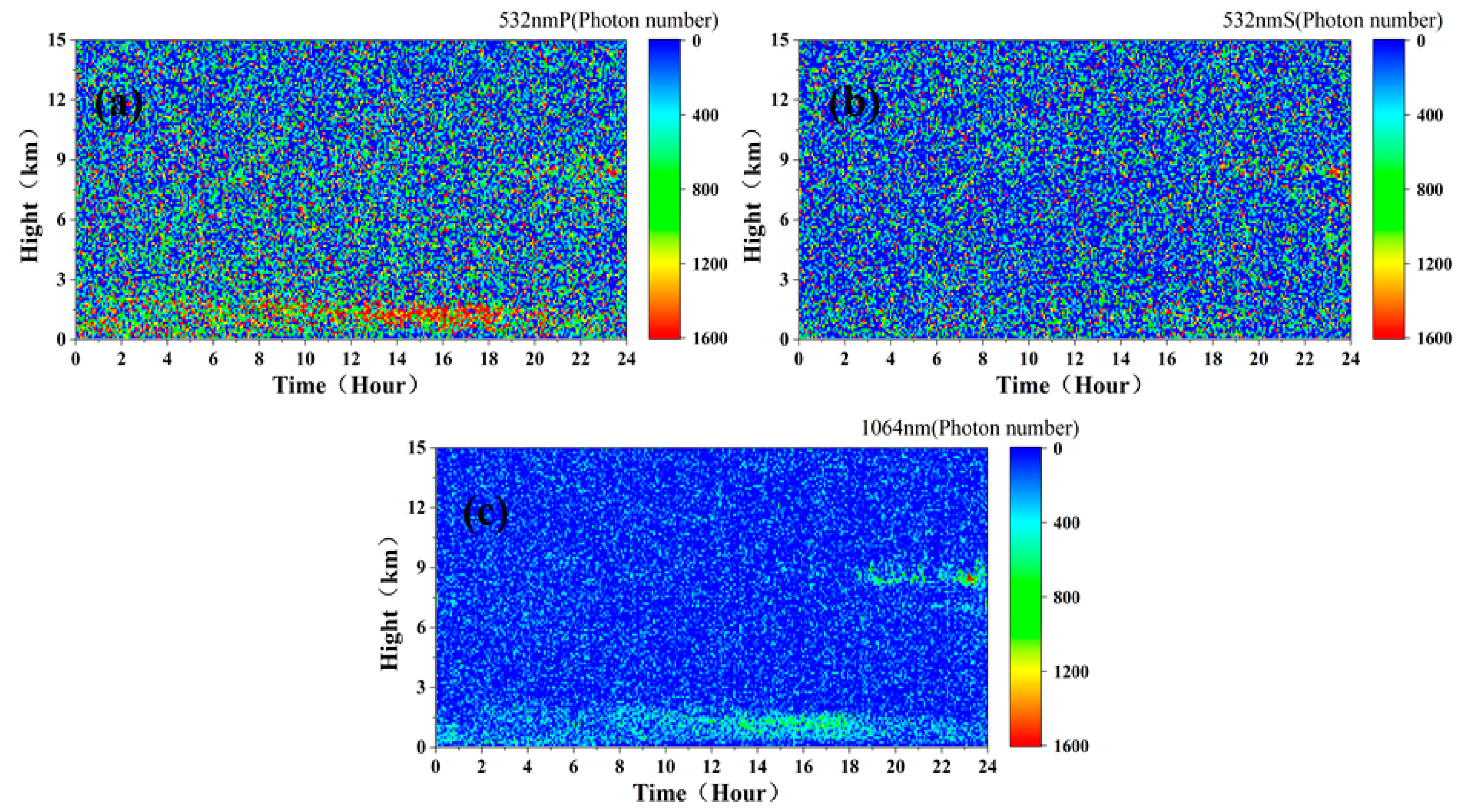 Remotesensing 15 03046 g019