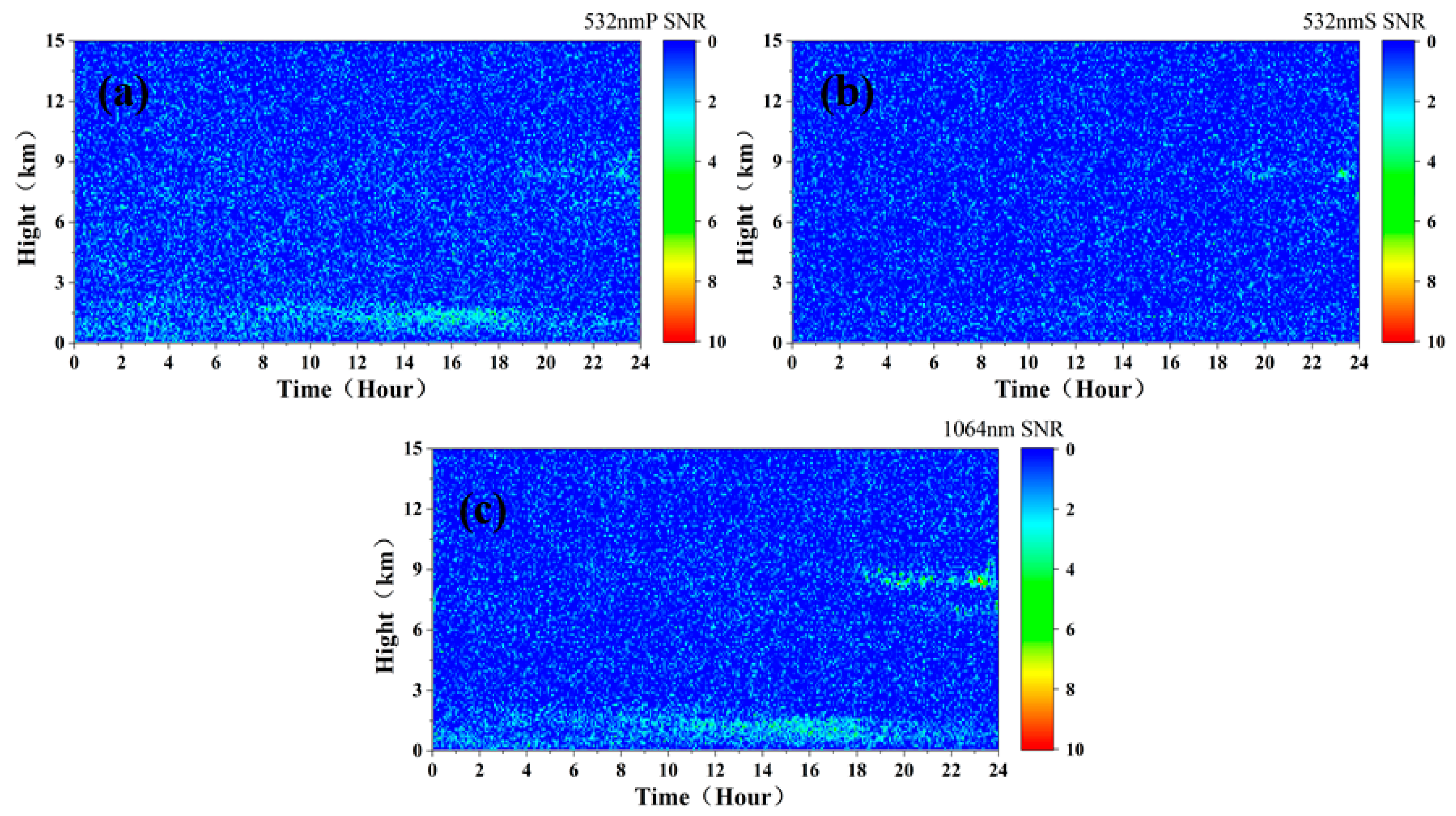 Remotesensing 15 03046 g020