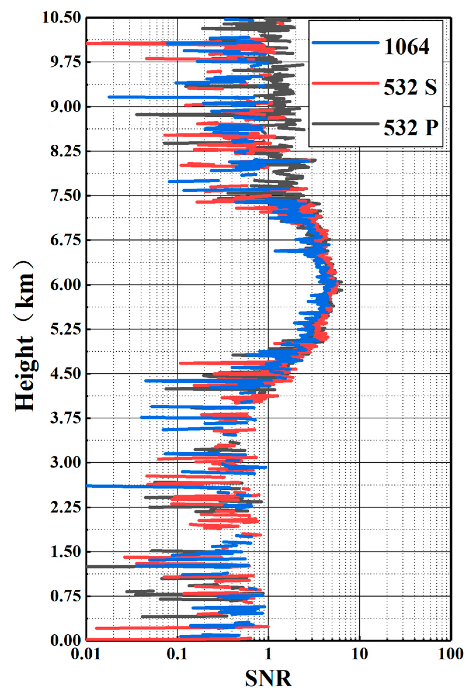 Remotesensing 15 03046 g026
