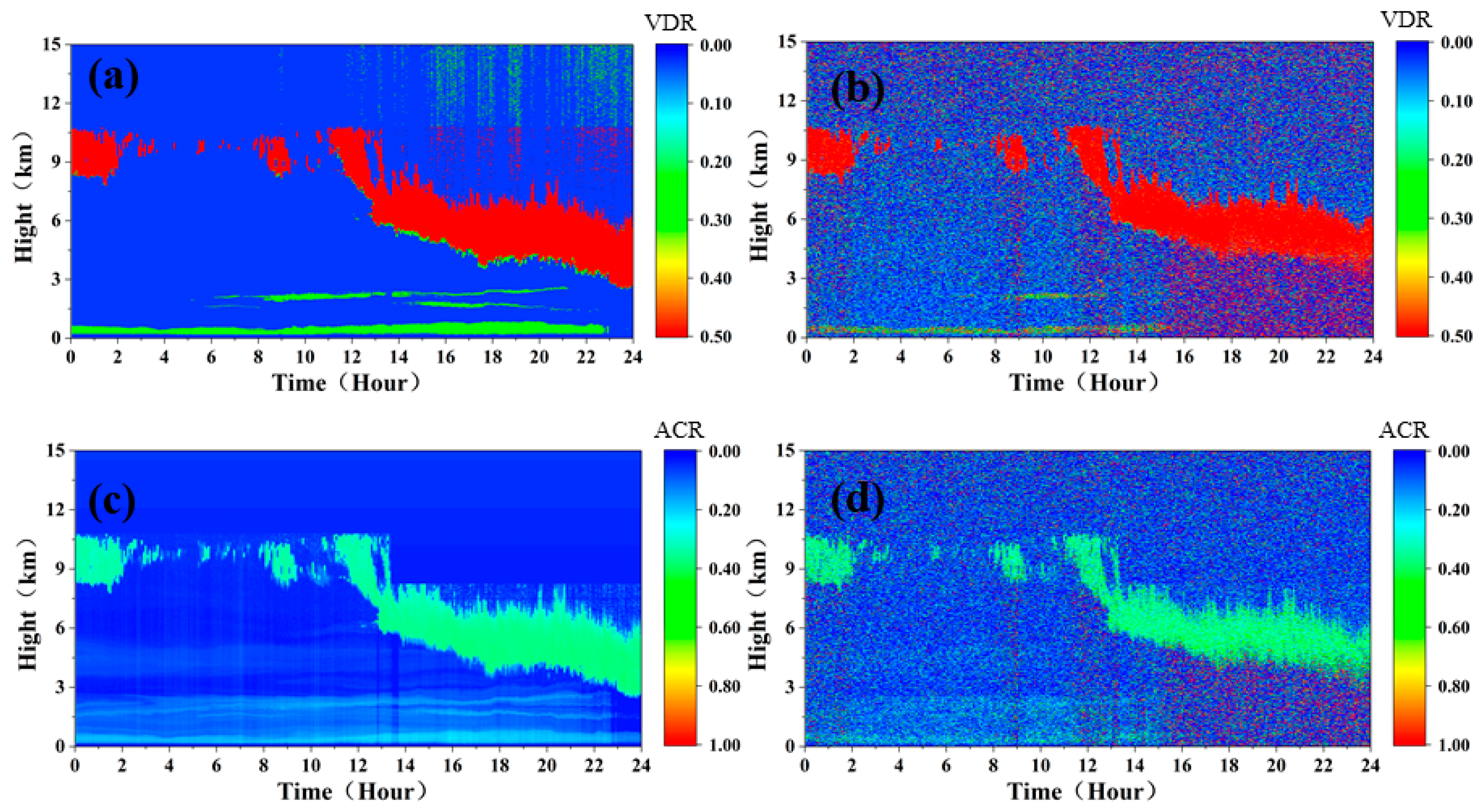 Remotesensing 15 03046 g027