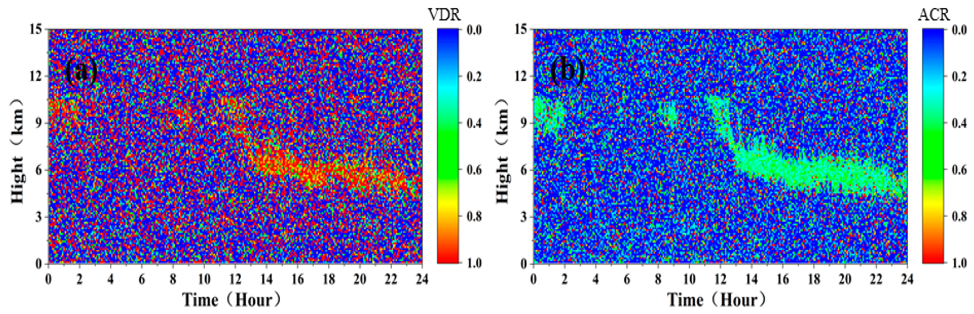 Remotesensing 15 03046 g030