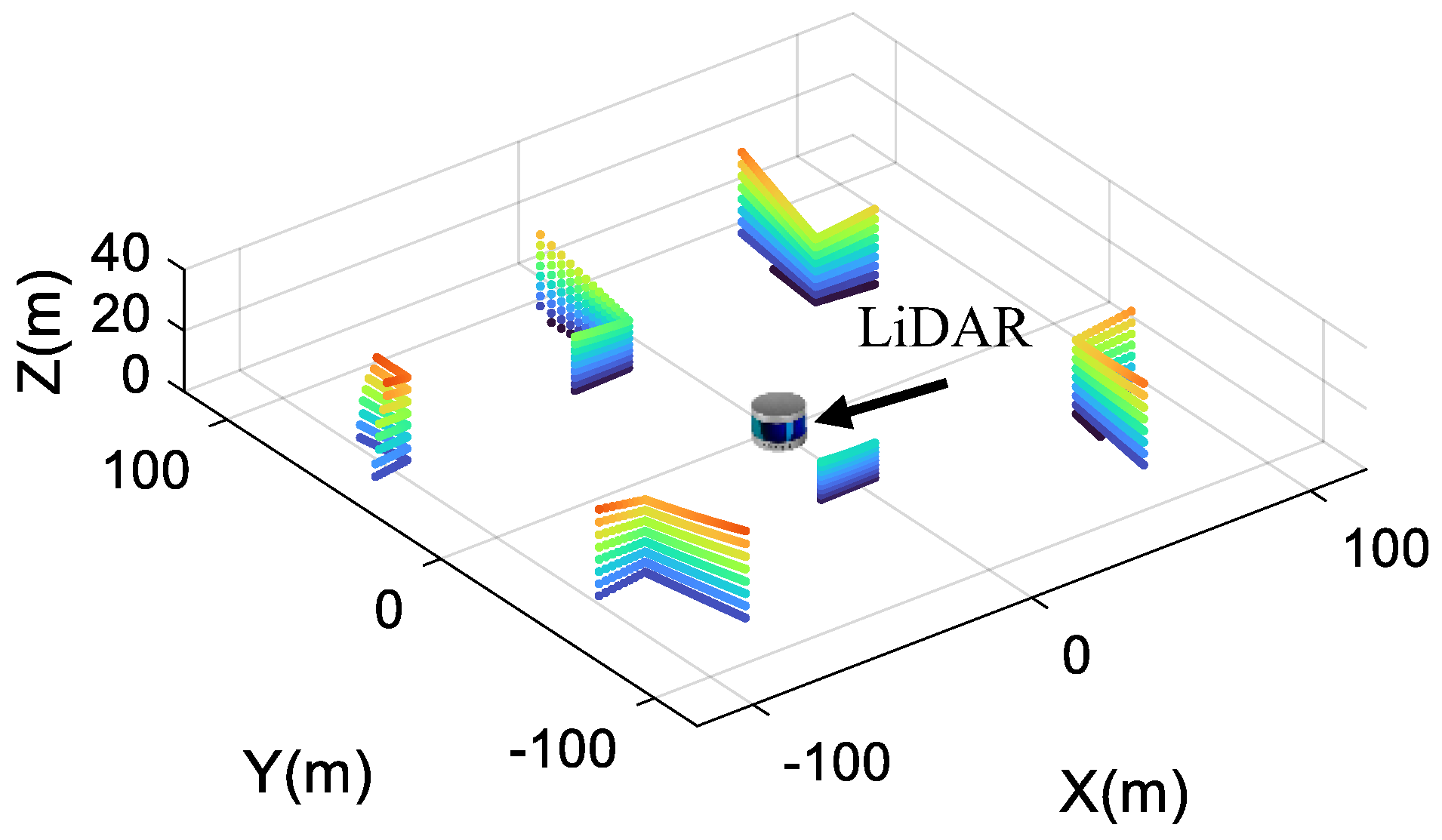 Remotesensing 15 03047 g005 Remotesensing 15 03047 g005