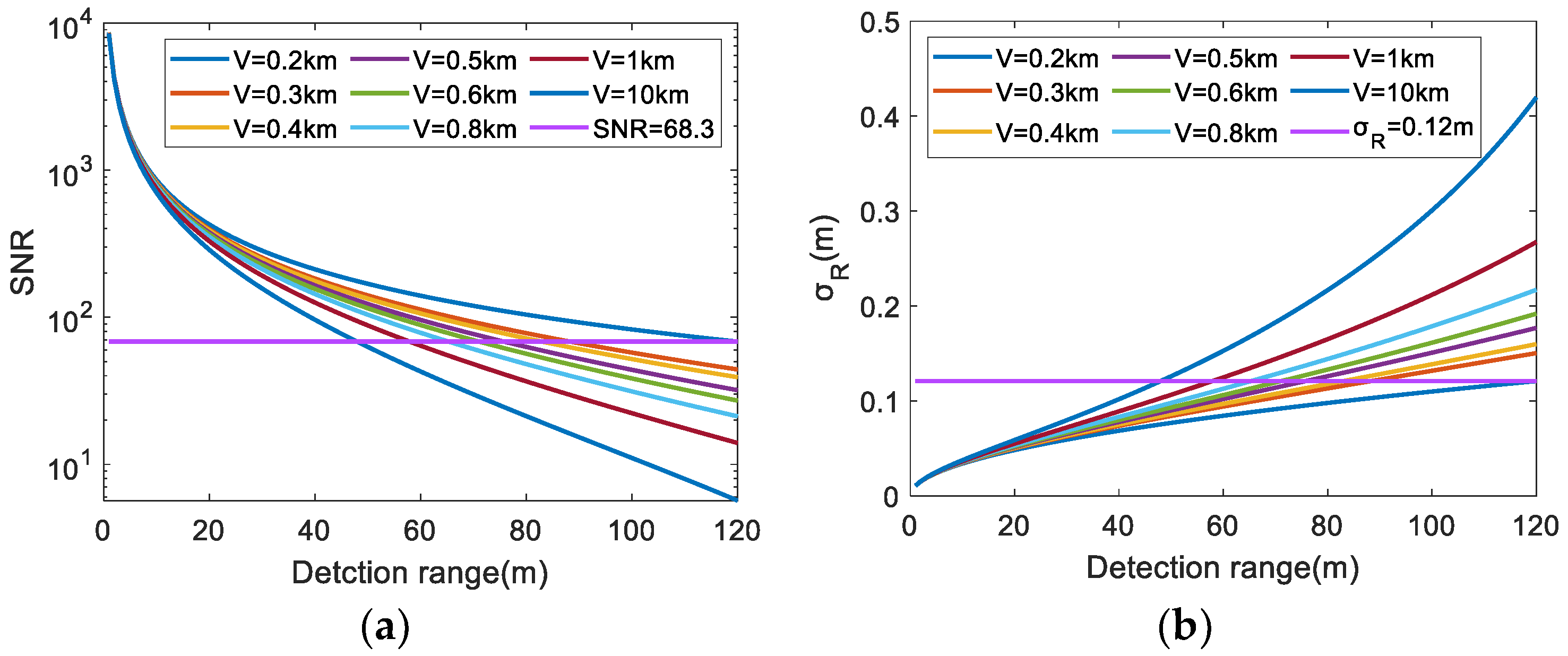 Remotesensing 15 03047 g006 Remotesensing 15 03047 g006