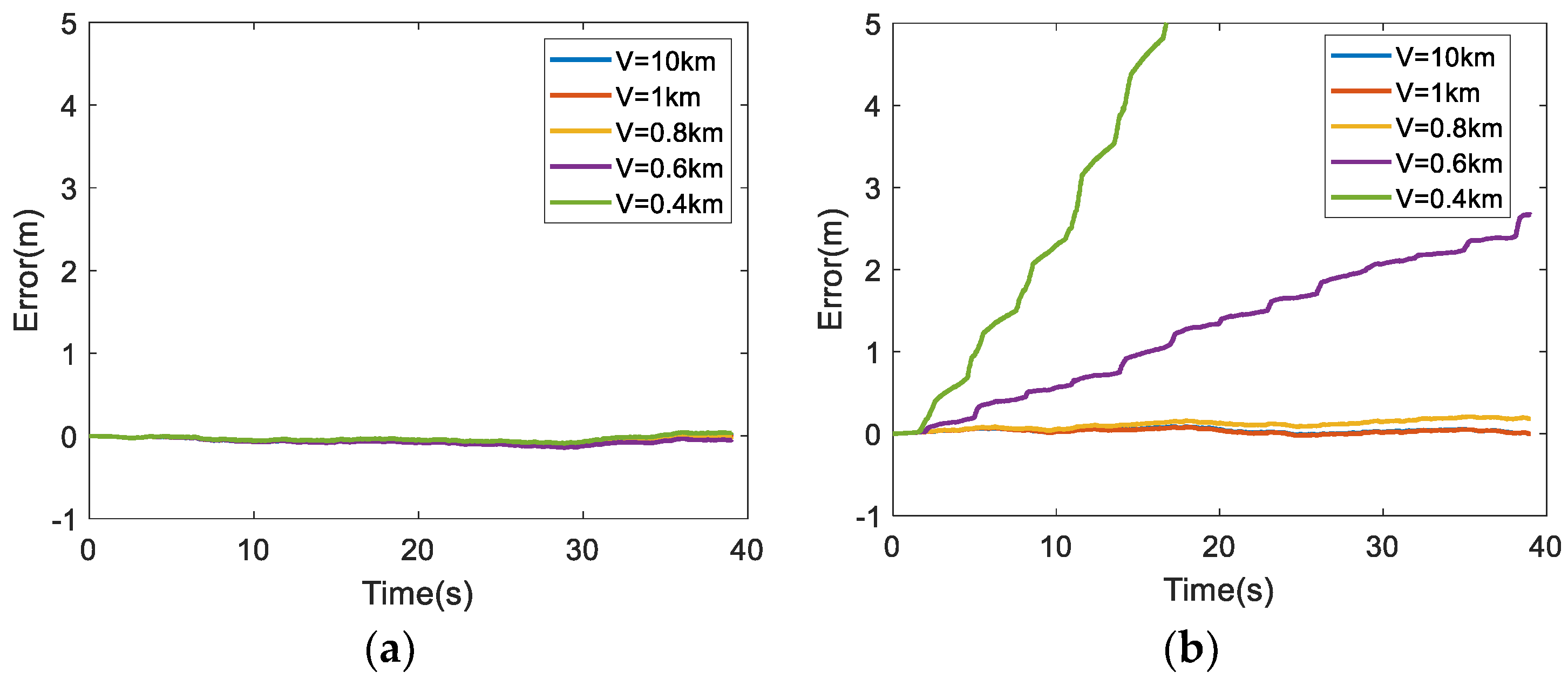 Remotesensing 15 03047 g010 Remotesensing 15 03047 g010