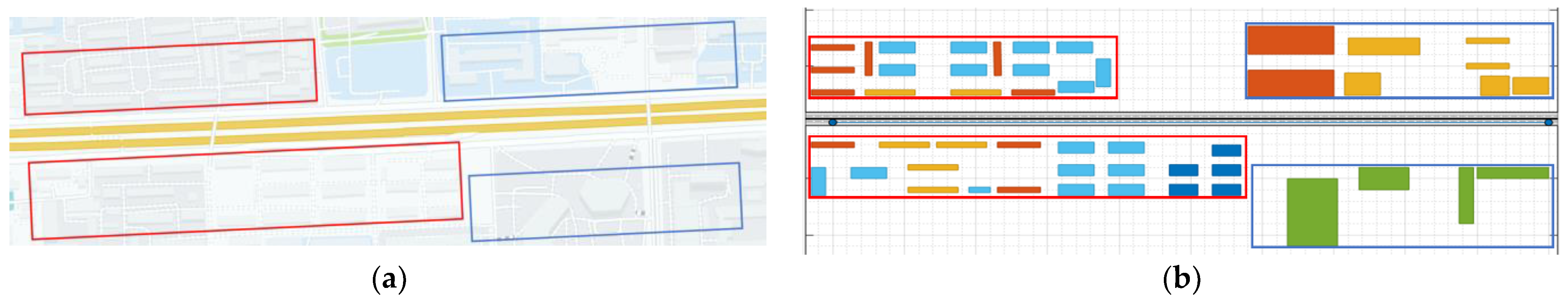 Remotesensing 15 03047 g014 Remotesensing 15 03047 g014