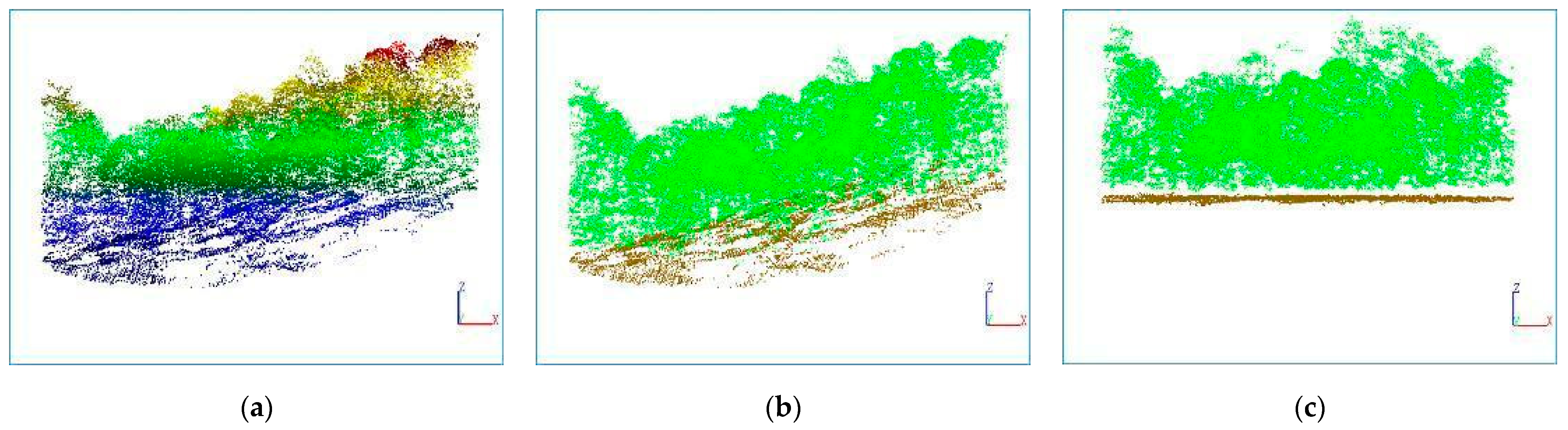 Remotesensing 15 03060 g004 Remotesensing 15 03060 g004