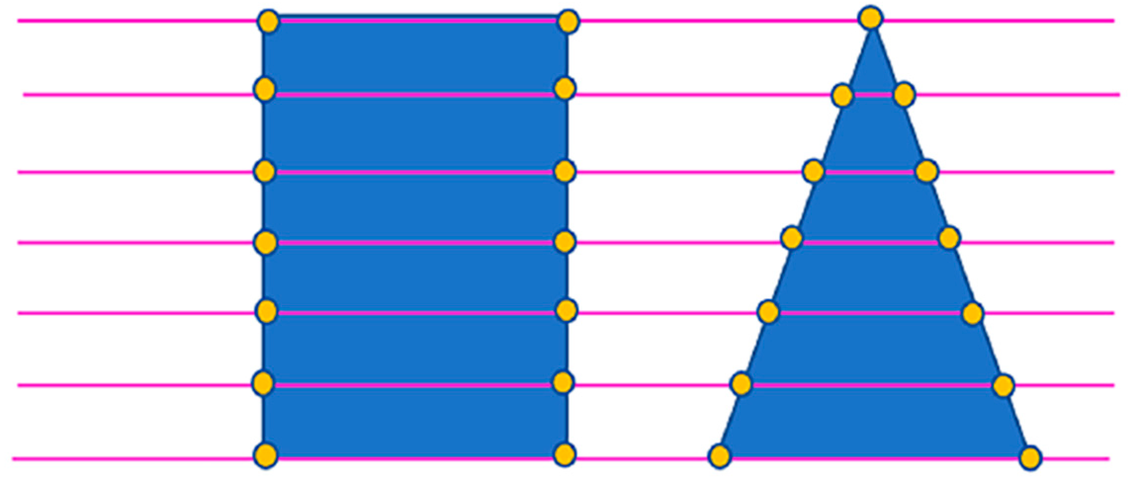 Remotesensing 15 03060 g012 Remotesensing 15 03060 g012