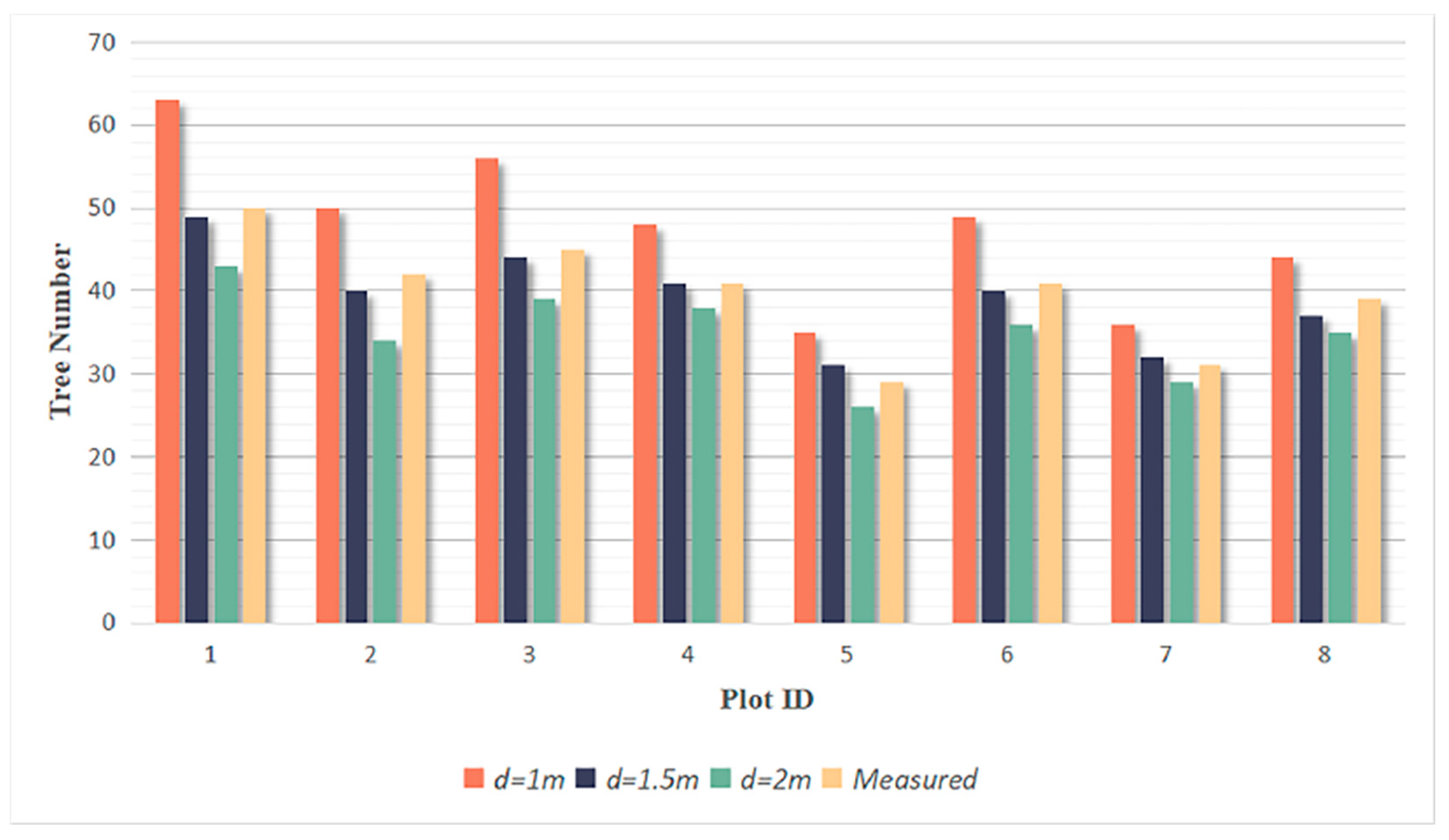 Remotesensing 15 03060 g016 Remotesensing 15 03060 g016