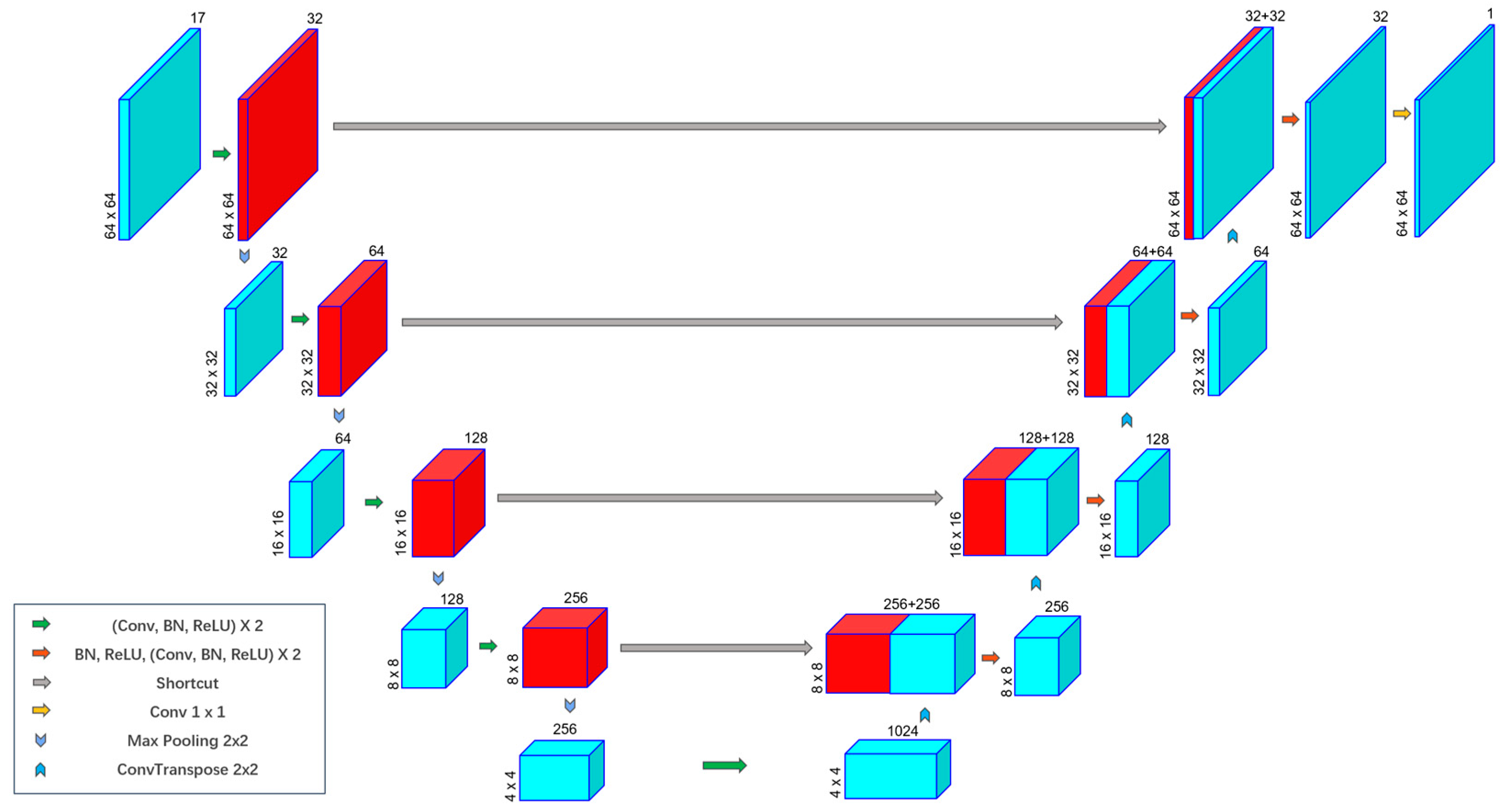 Remotesensing 15 03065 g001 Remotesensing 15 03065 g001