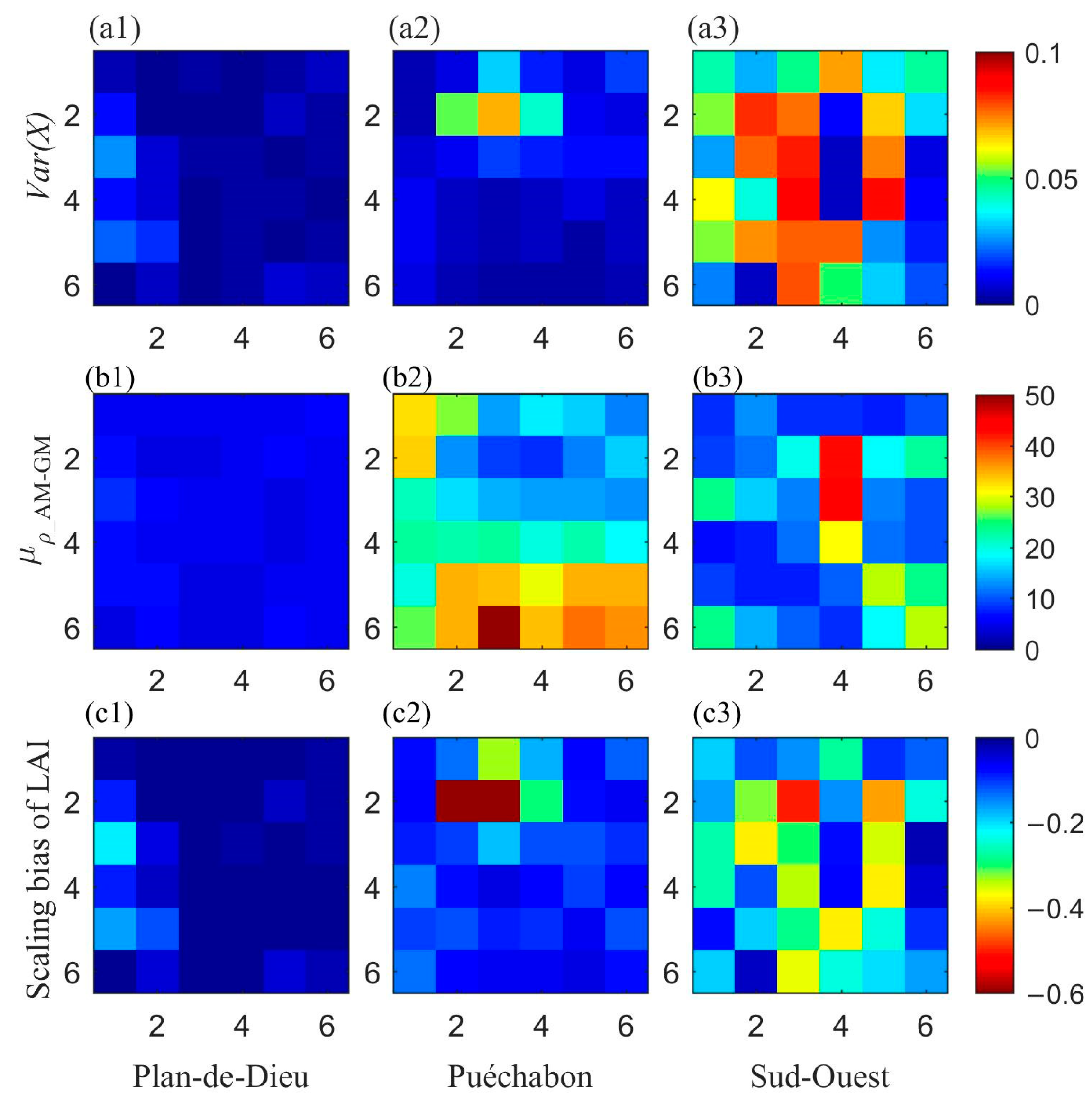 Remote Sensing | Free Full-Text | AM–GM Algorithm for Evaluating ...