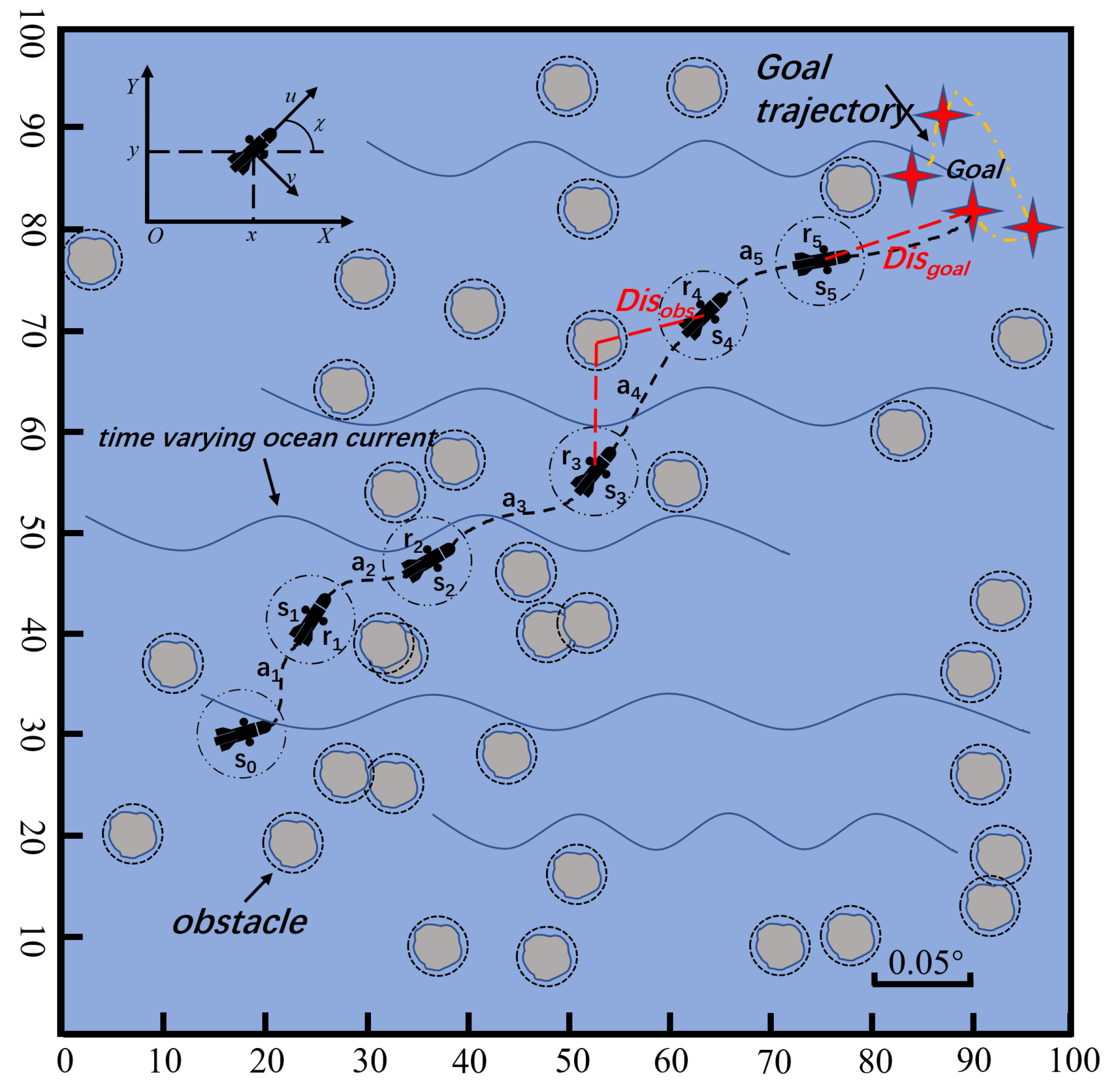 Remotesensing 15 03077 g005