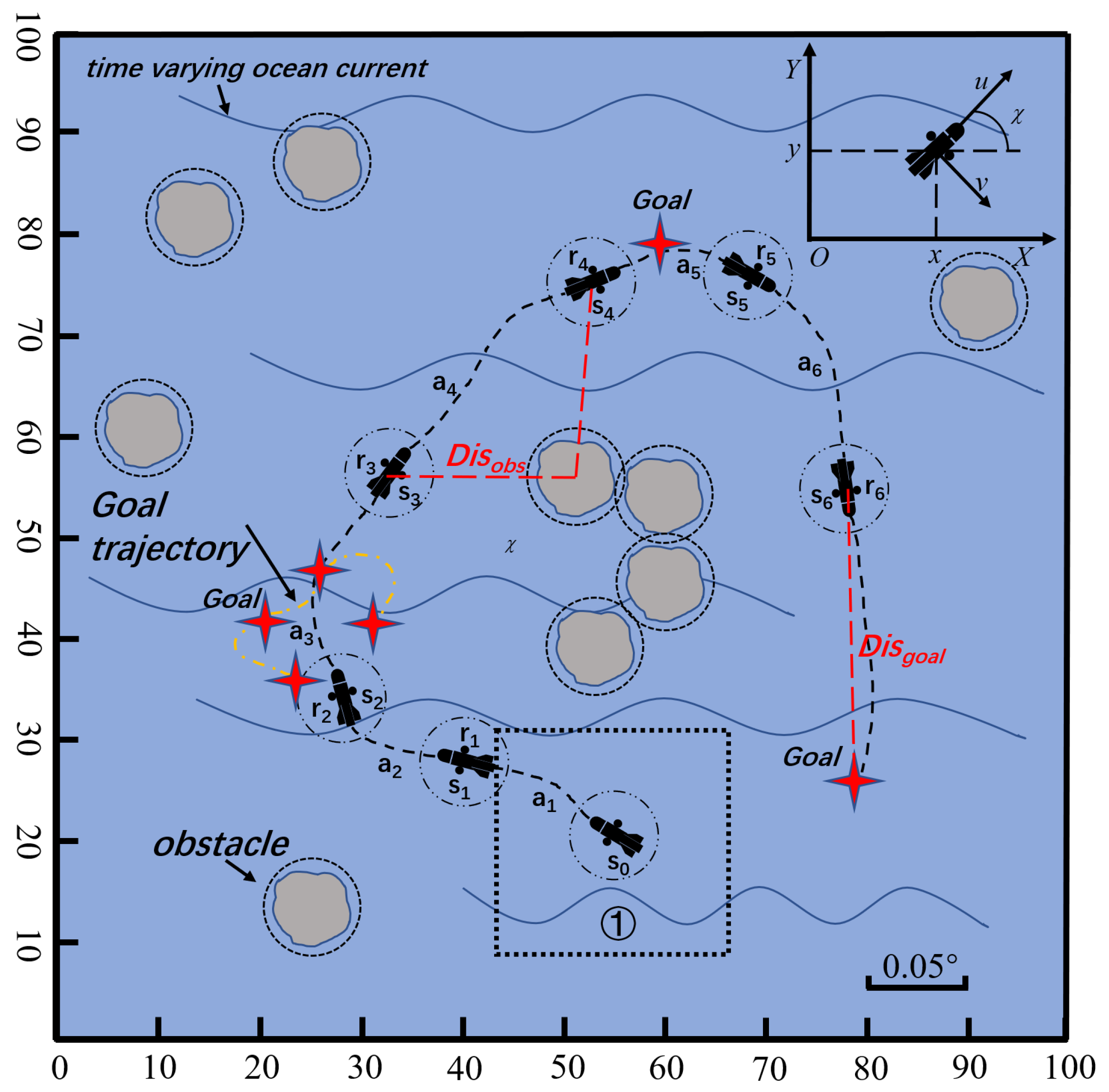 Remotesensing 15 03077 g008