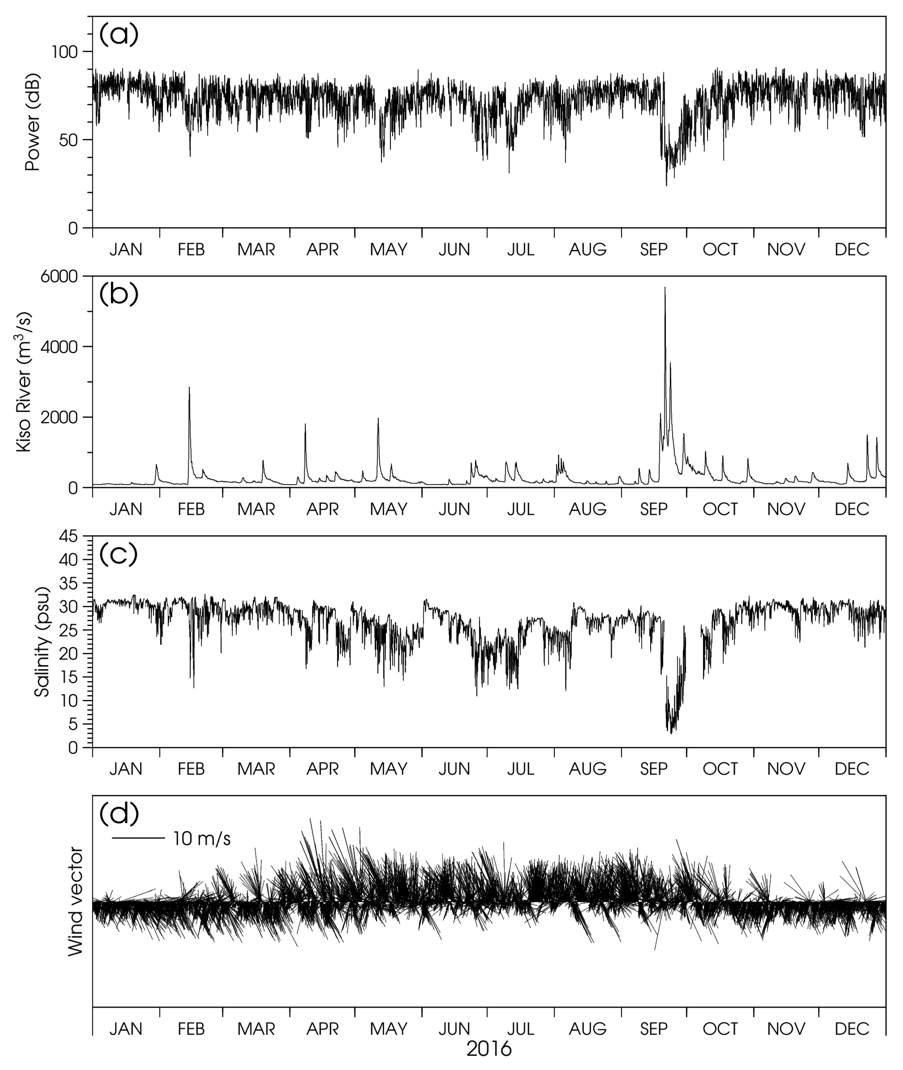 Remotesensing 15 03088 g002 Remotesensing 15 03088 g002