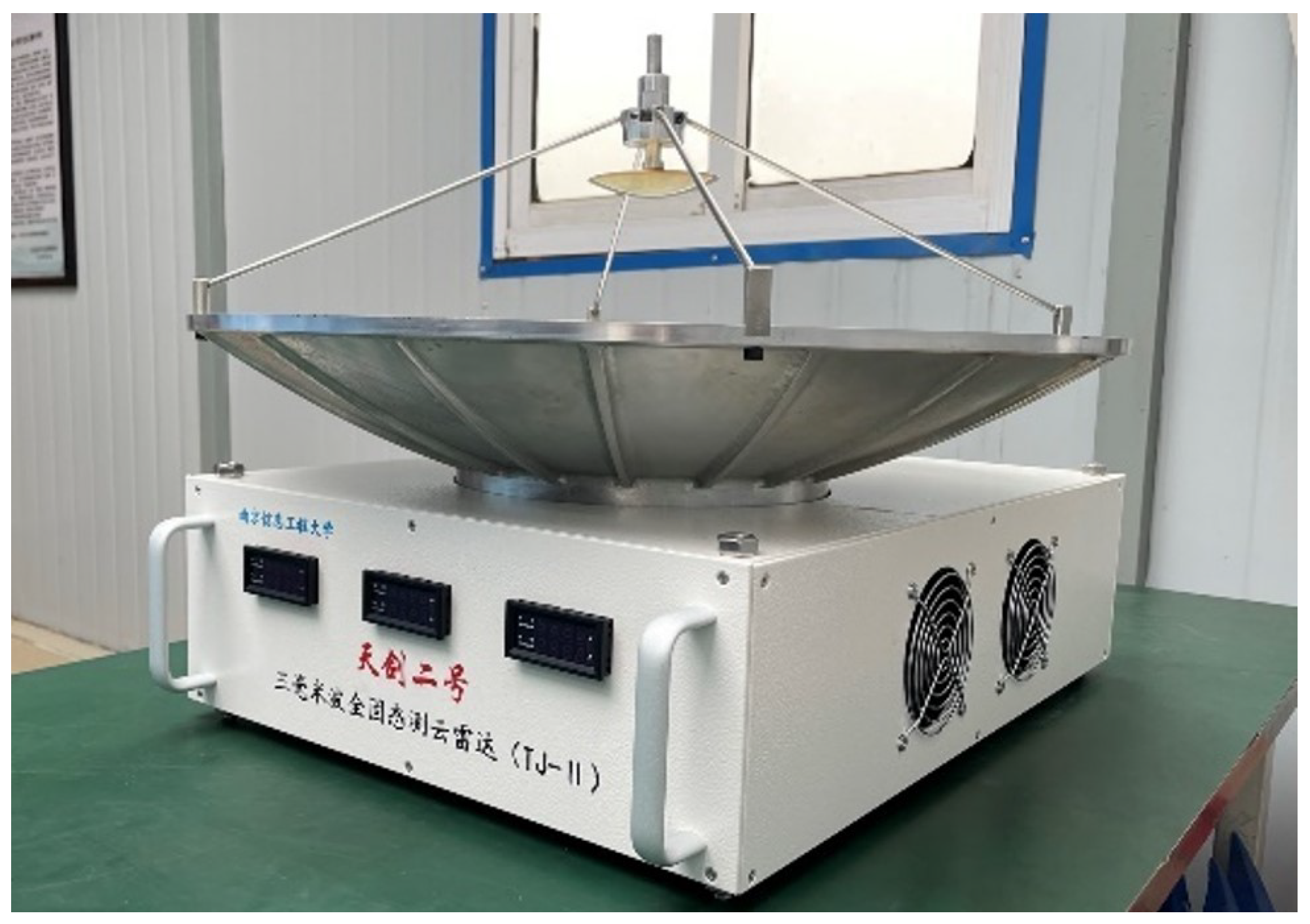 Remotesensing 15 03098 g001 Remotesensing 15 03098 g001