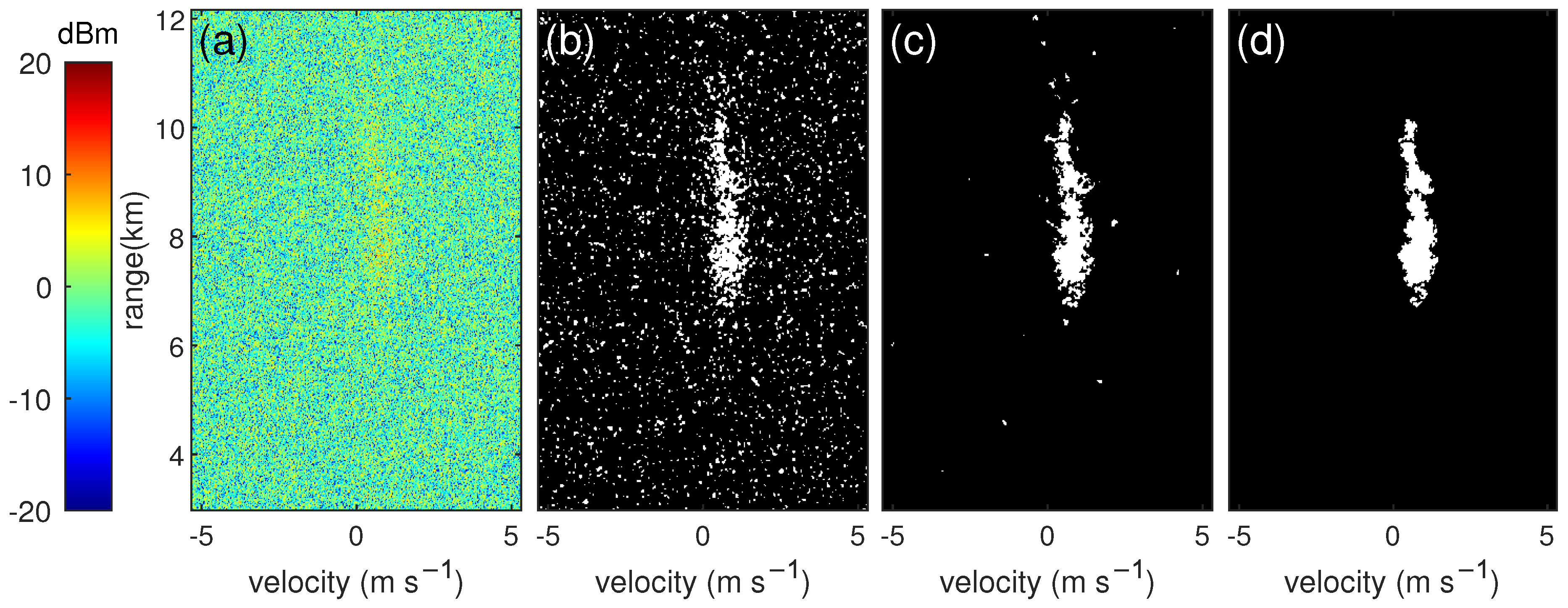 Remotesensing 15 03098 g009 Remotesensing 15 03098 g009