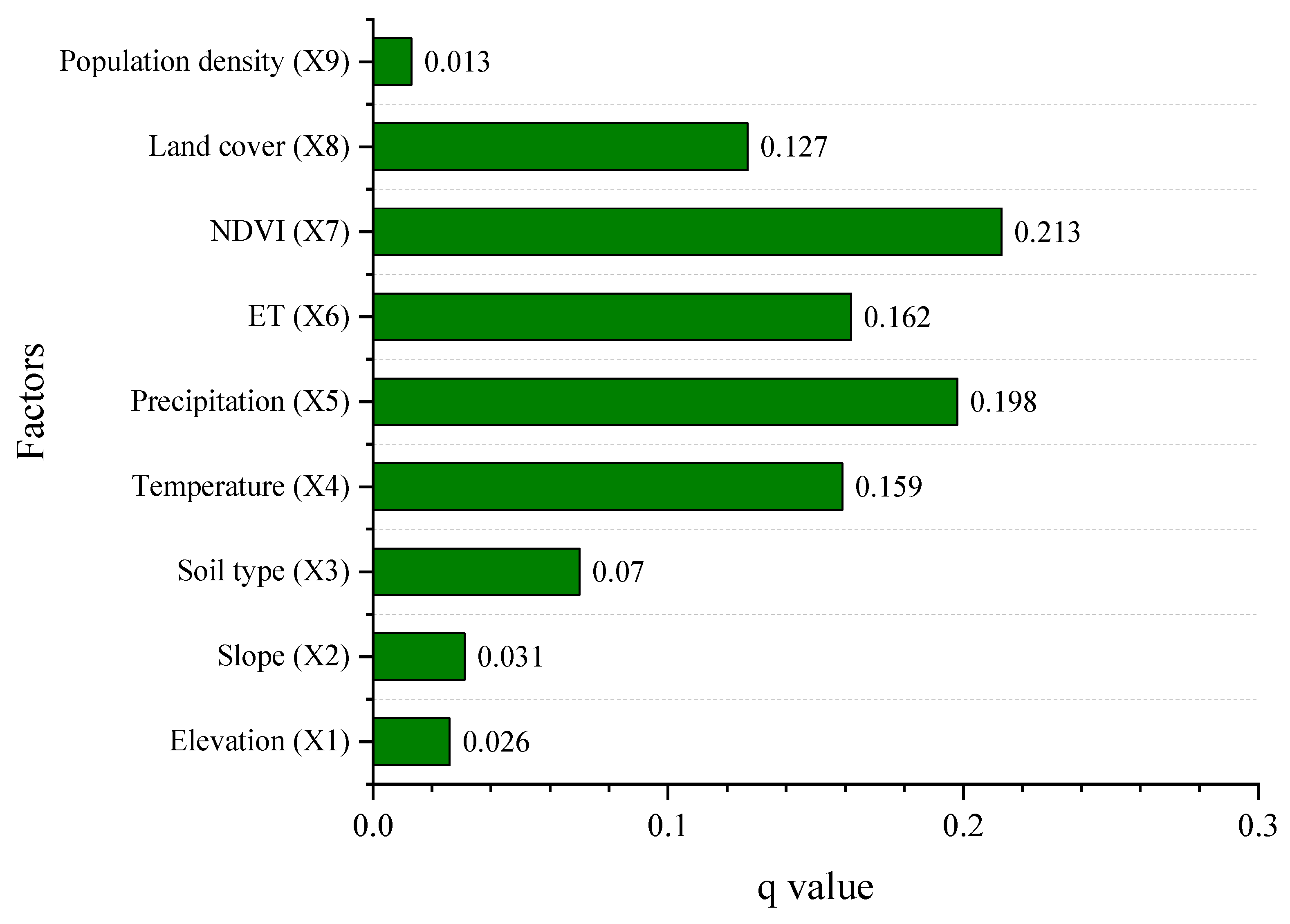 Remotesensing 15 03104 g004 Remotesensing 15 03104 g004