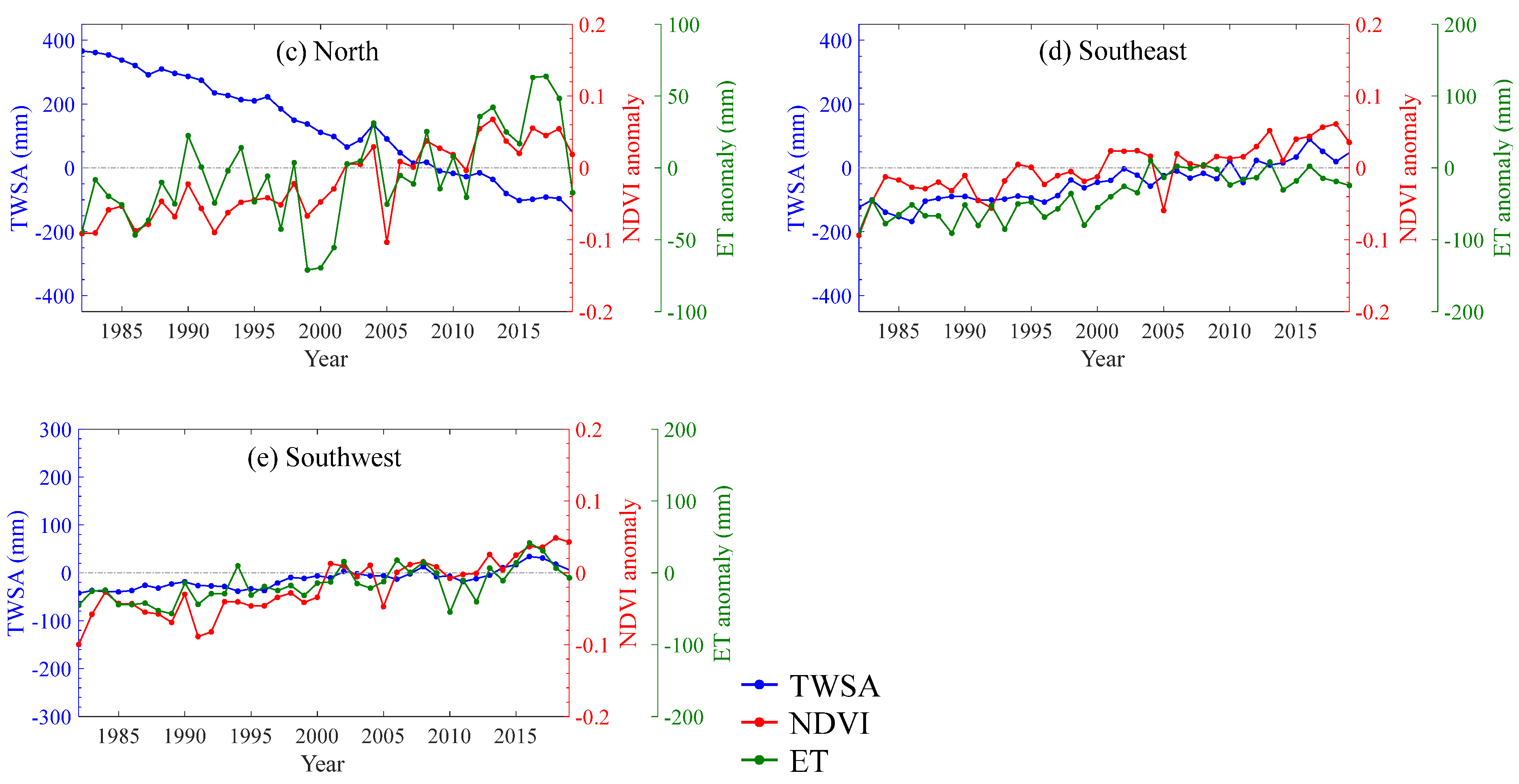 Remotesensing 15 03104 g011b Remotesensing 15 03104 g011b