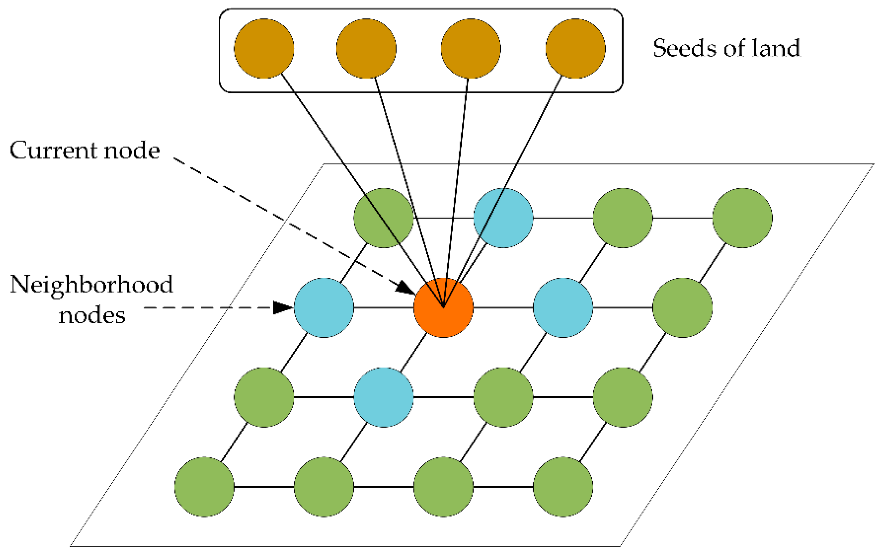 Remotesensing 15 03109 g003 Remotesensing 15 03109 g003