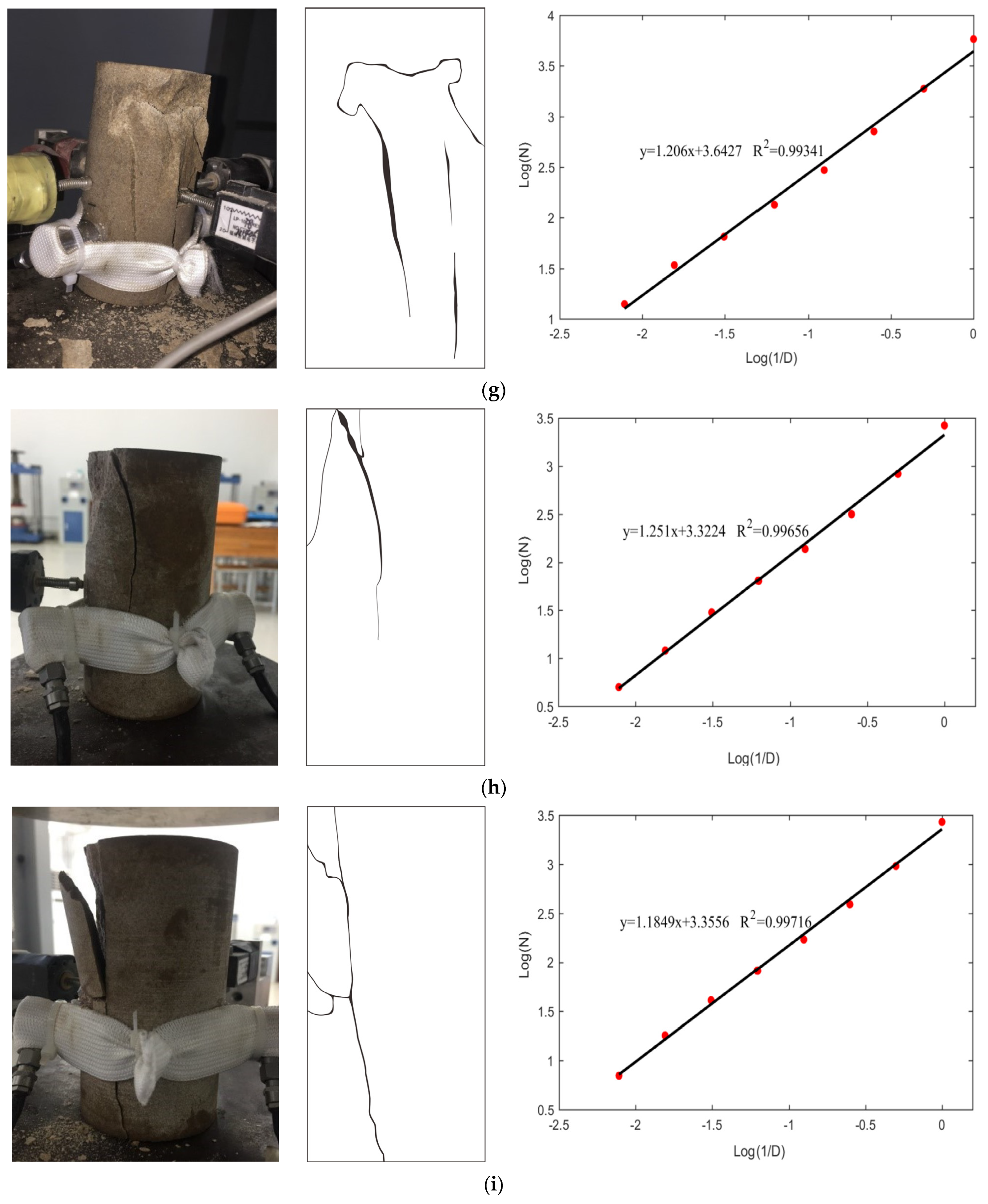 Remotesensing 15 03127 g003c Remotesensing 15 03127 g003c