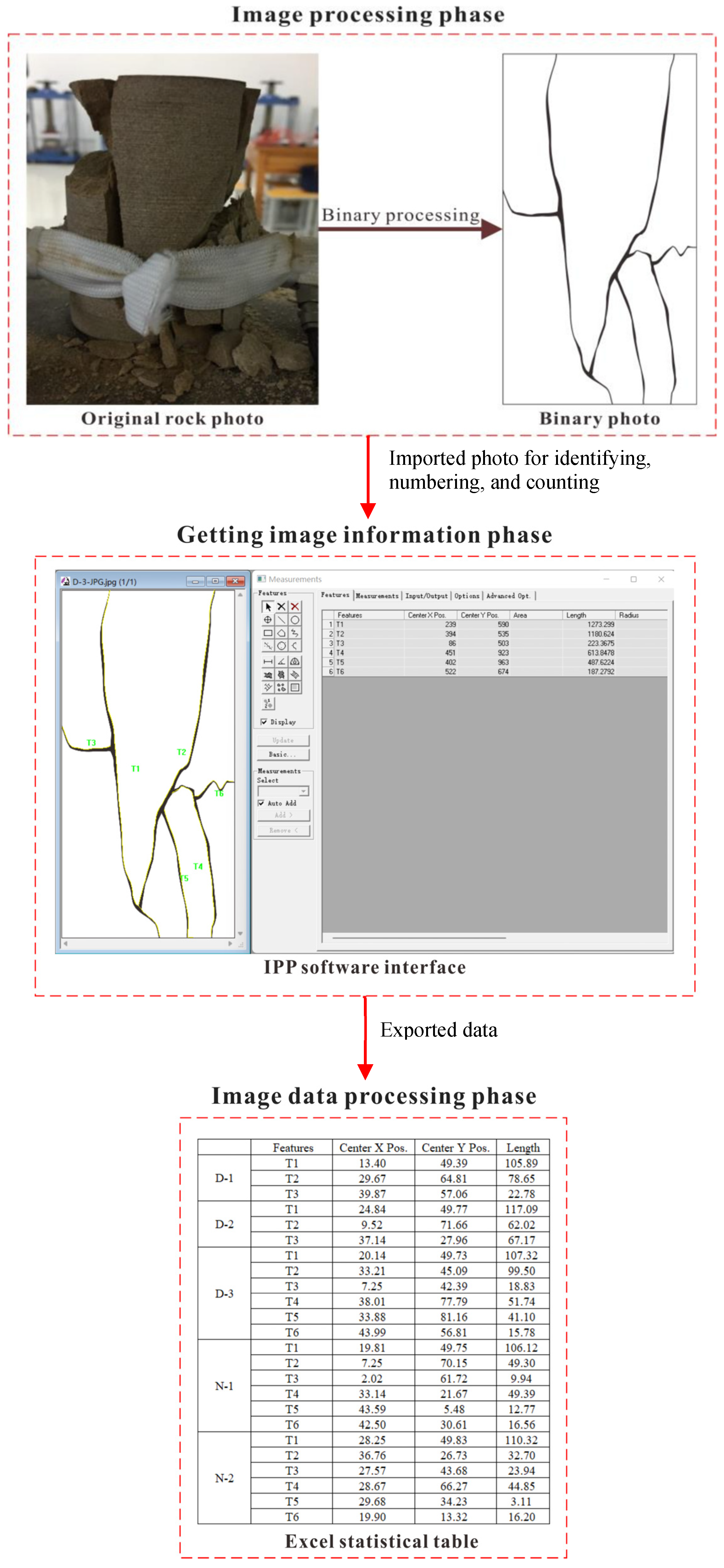Remotesensing 15 03127 g004 Remotesensing 15 03127 g004
