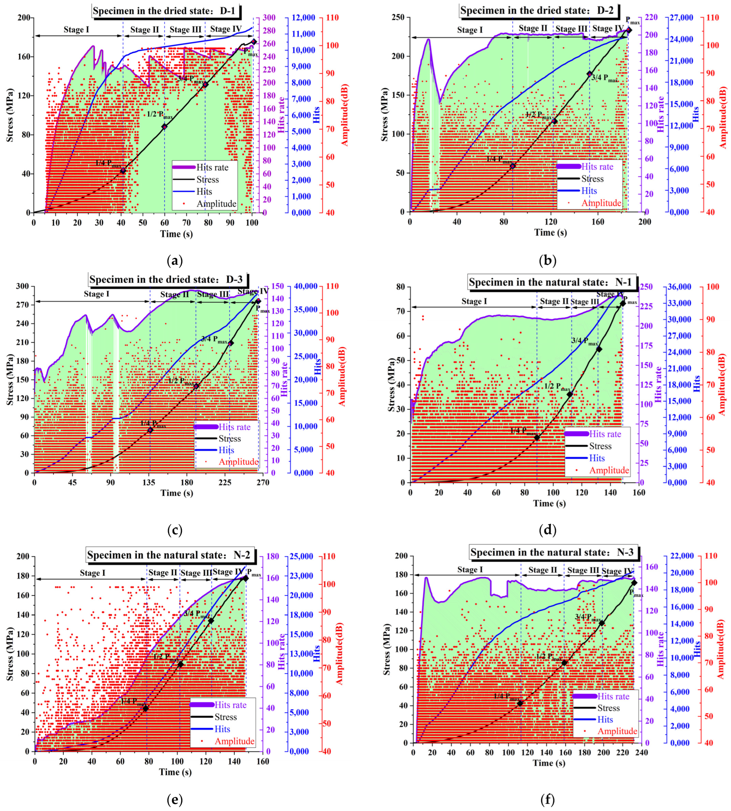 Remotesensing 15 03127 g005a Remotesensing 15 03127 g005a