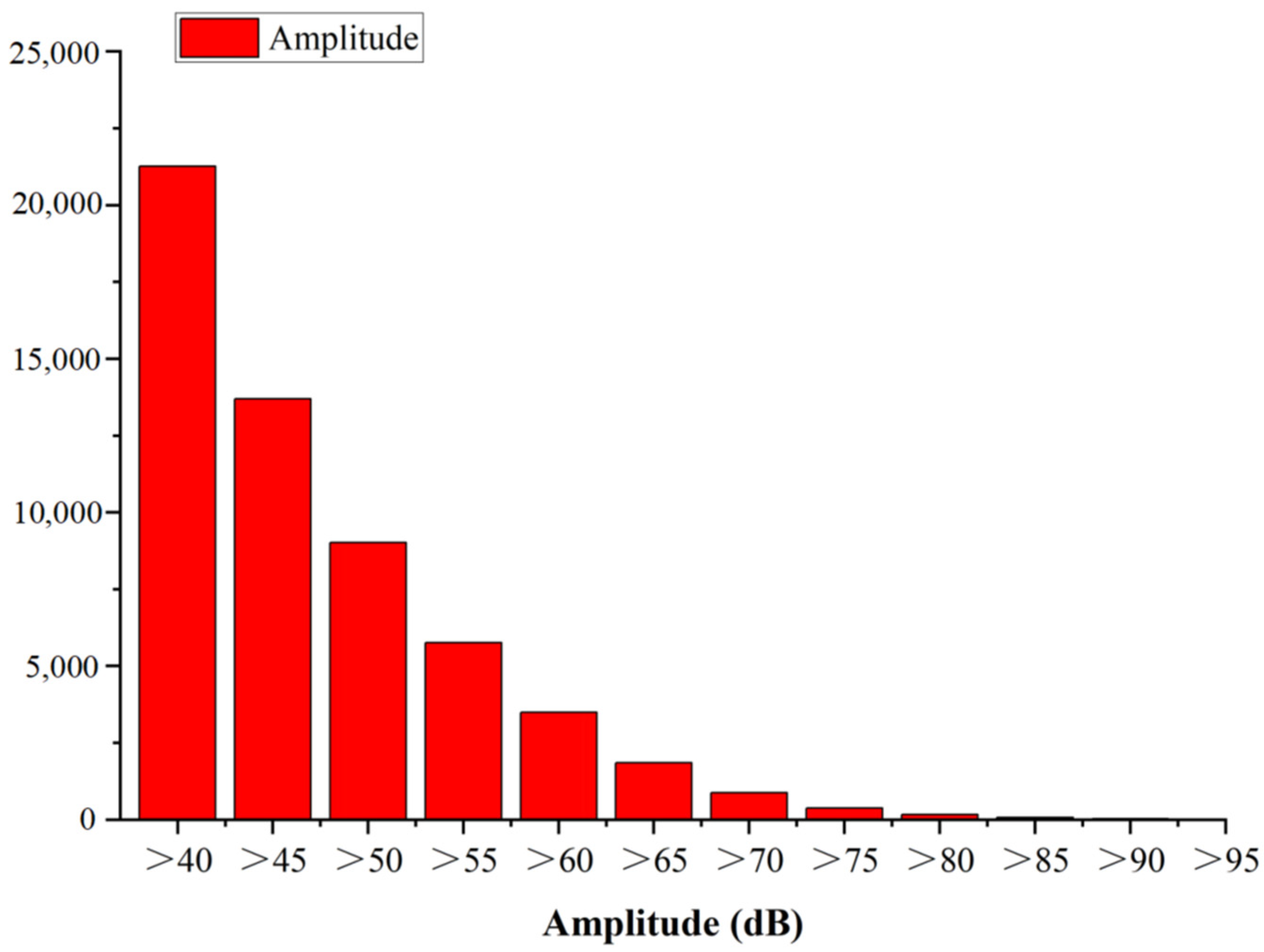 Remotesensing 15 03127 g006 Remotesensing 15 03127 g006