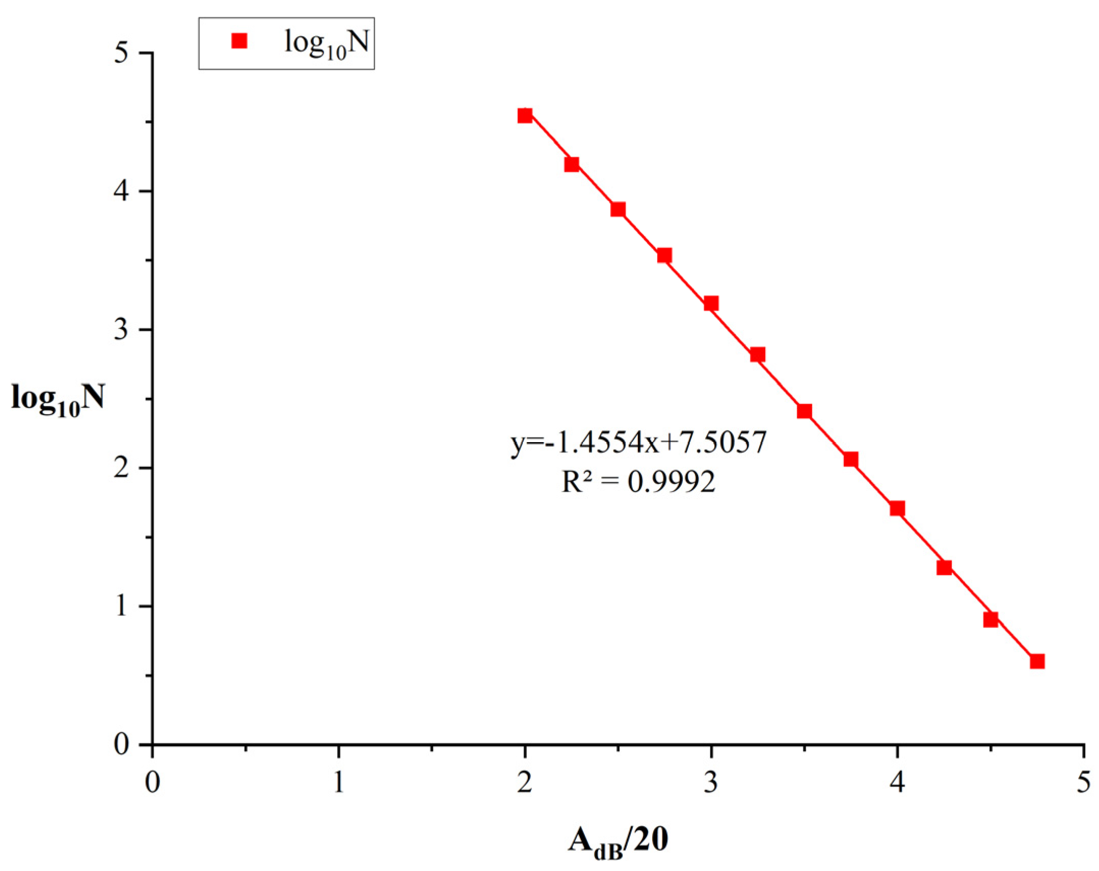 Remotesensing 15 03127 g007 Remotesensing 15 03127 g007