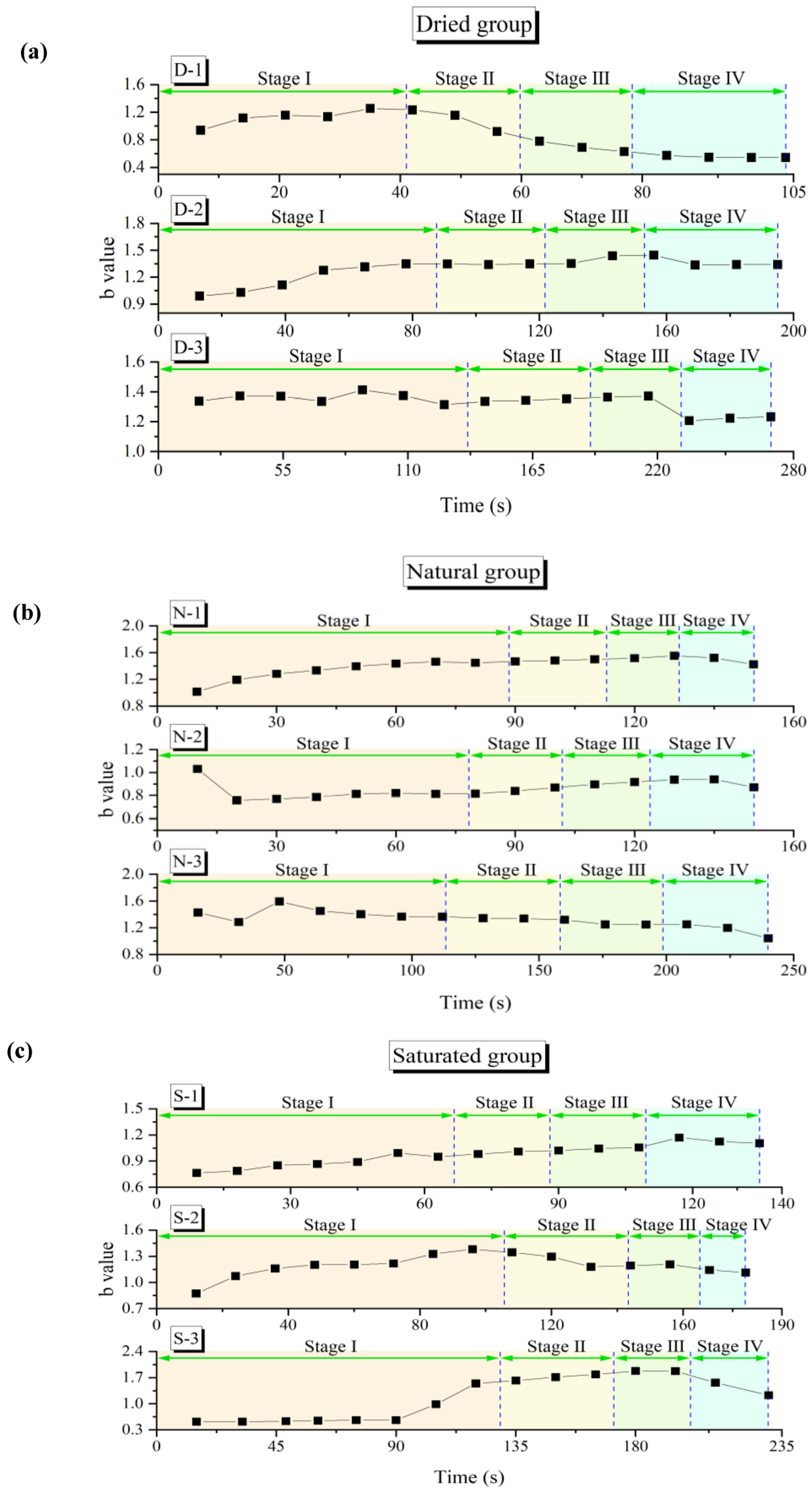 Remotesensing 15 03127 g008 Remotesensing 15 03127 g008