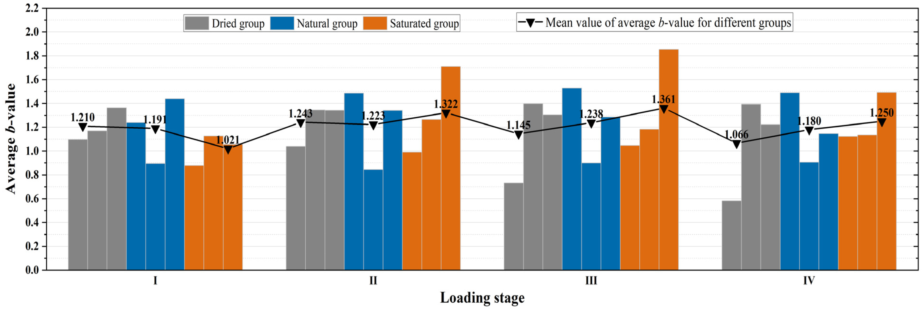 Remotesensing 15 03127 g009 Remotesensing 15 03127 g009