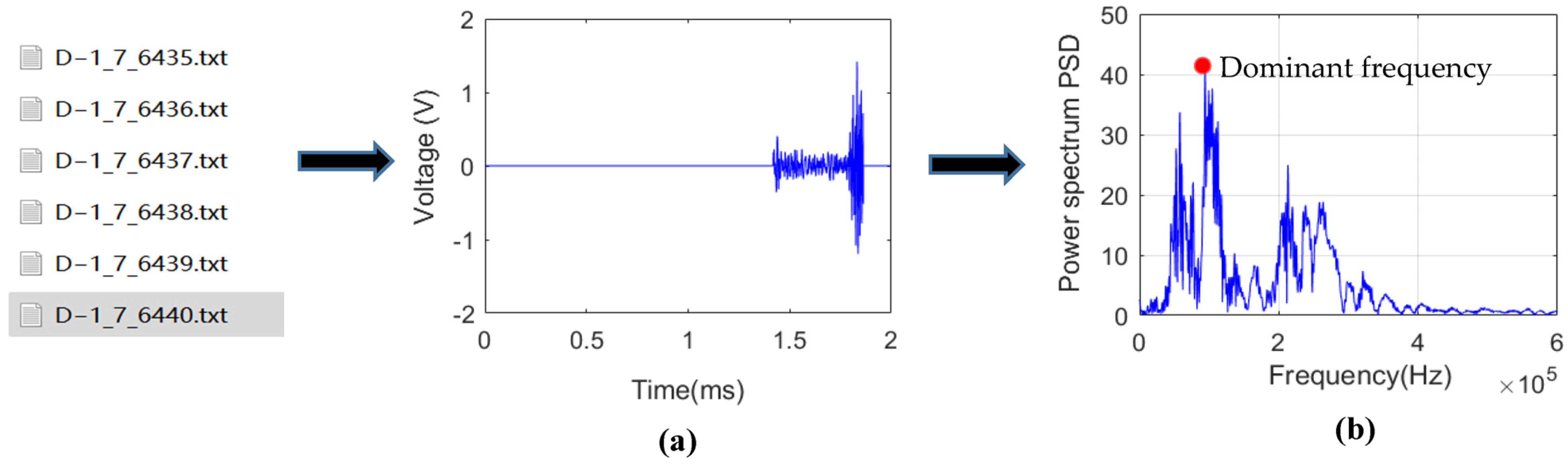 Remotesensing 15 03127 g012 Remotesensing 15 03127 g012