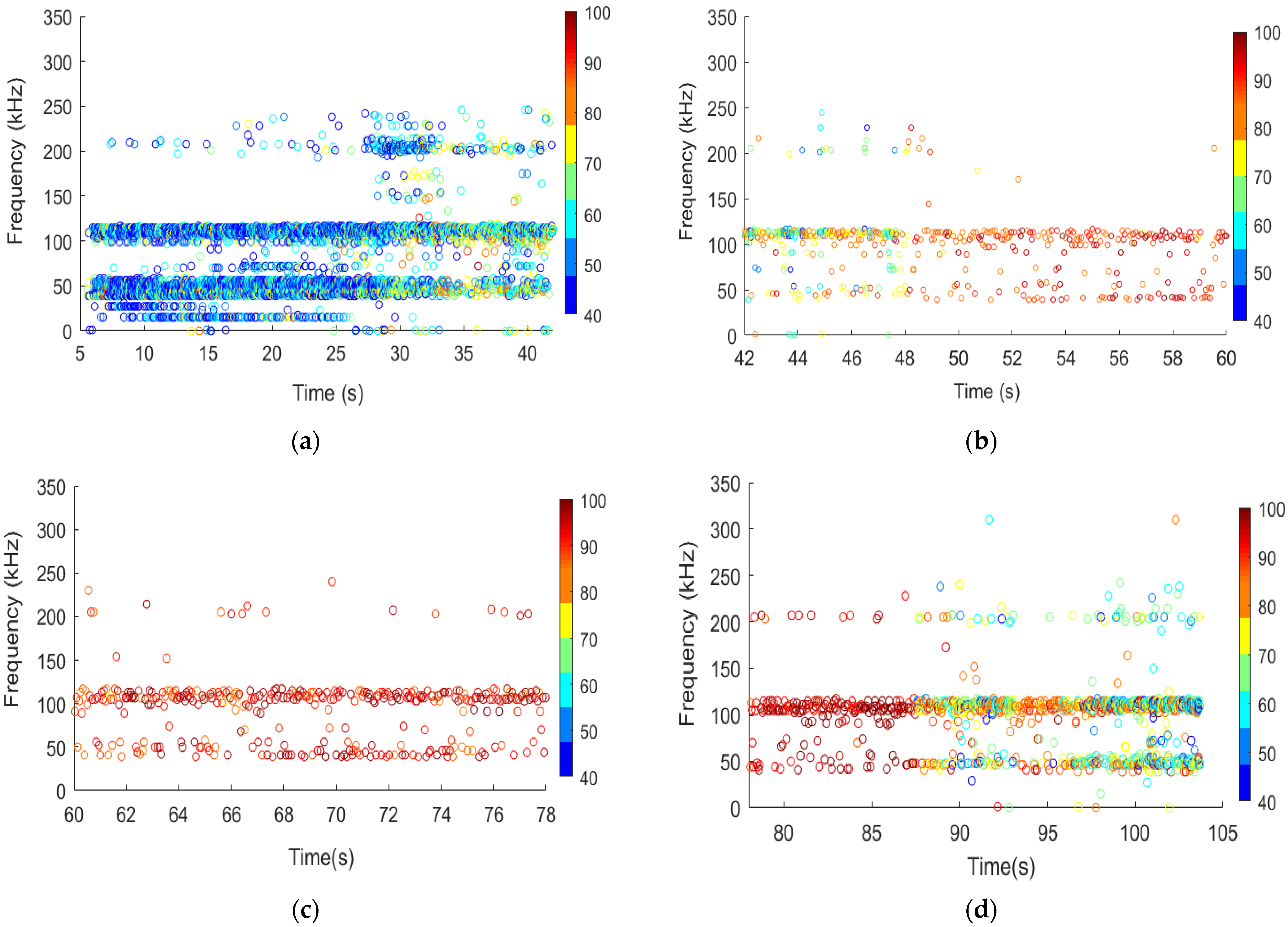 Remotesensing 15 03127 g013 Remotesensing 15 03127 g013
