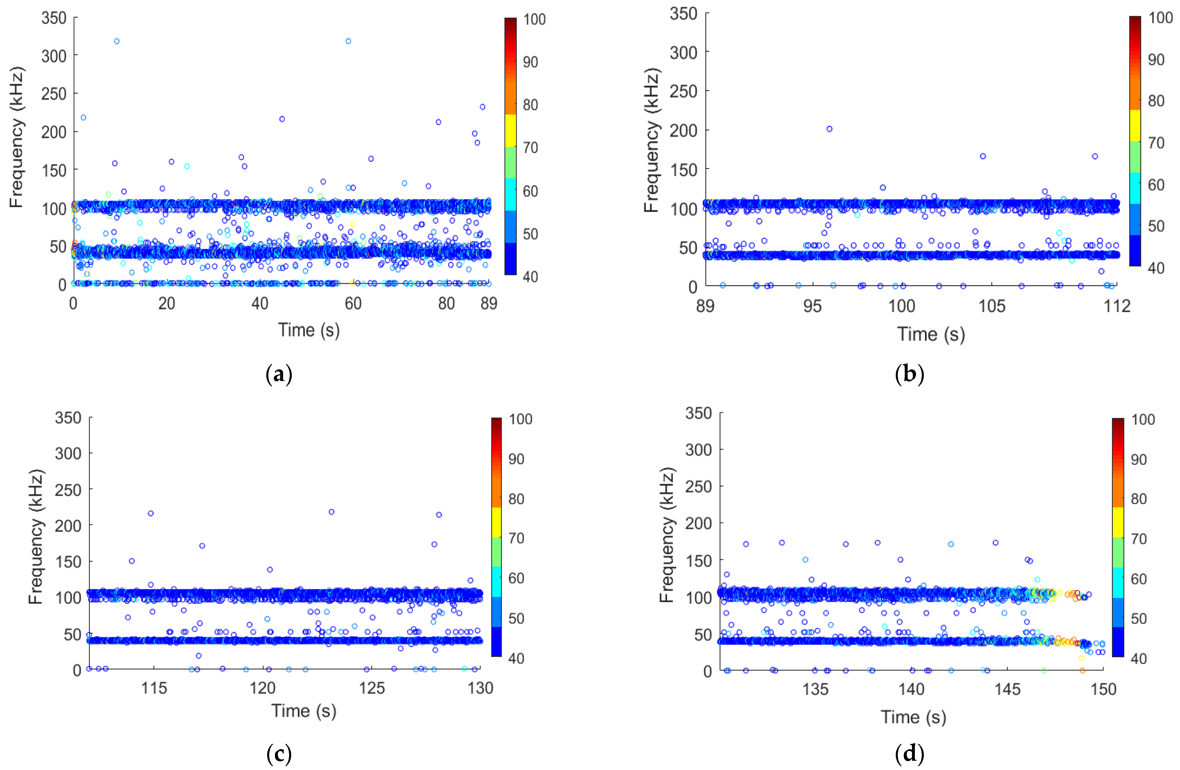 Remotesensing 15 03127 g014 Remotesensing 15 03127 g014