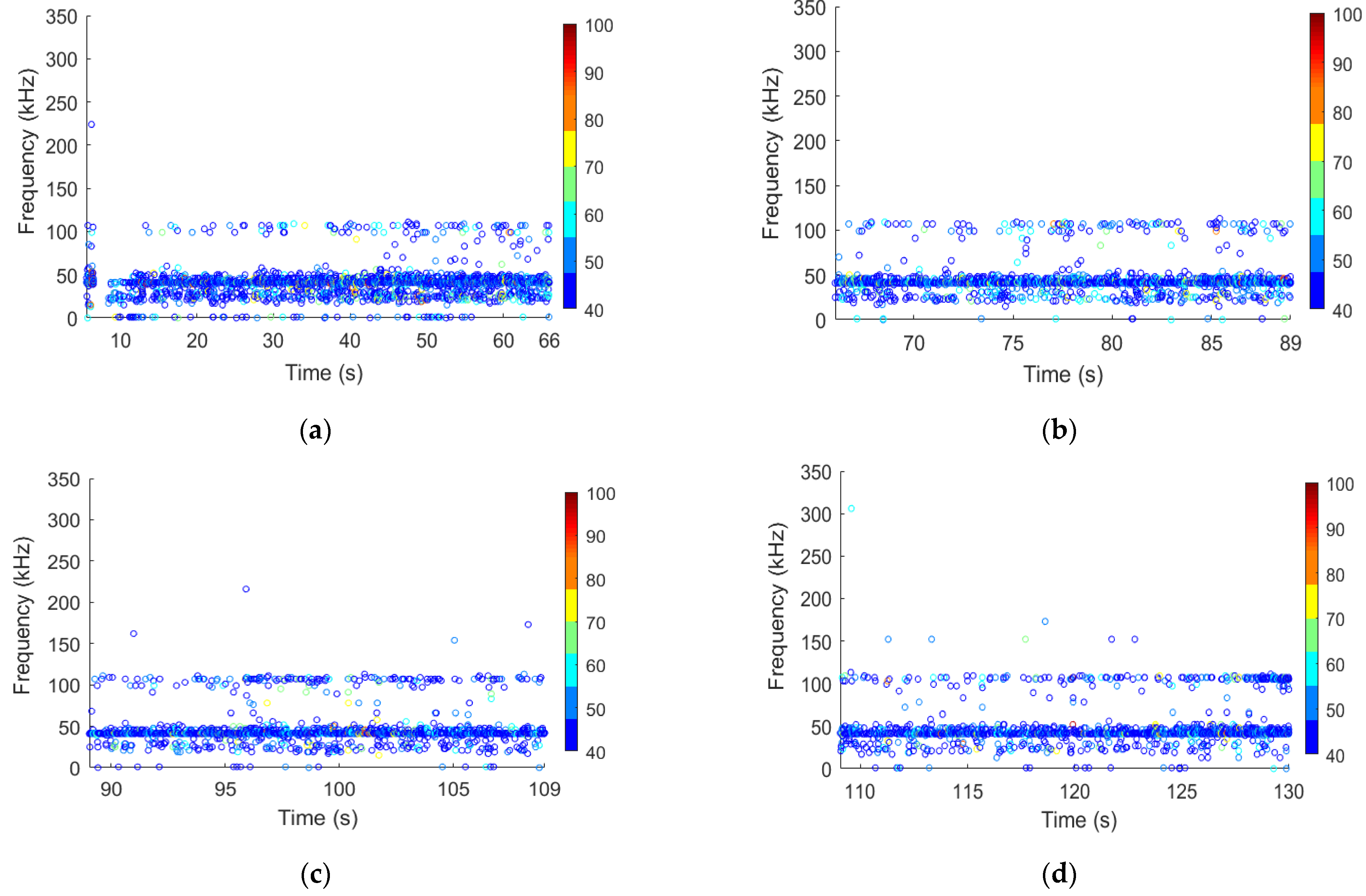 Remotesensing 15 03127 g015 Remotesensing 15 03127 g015