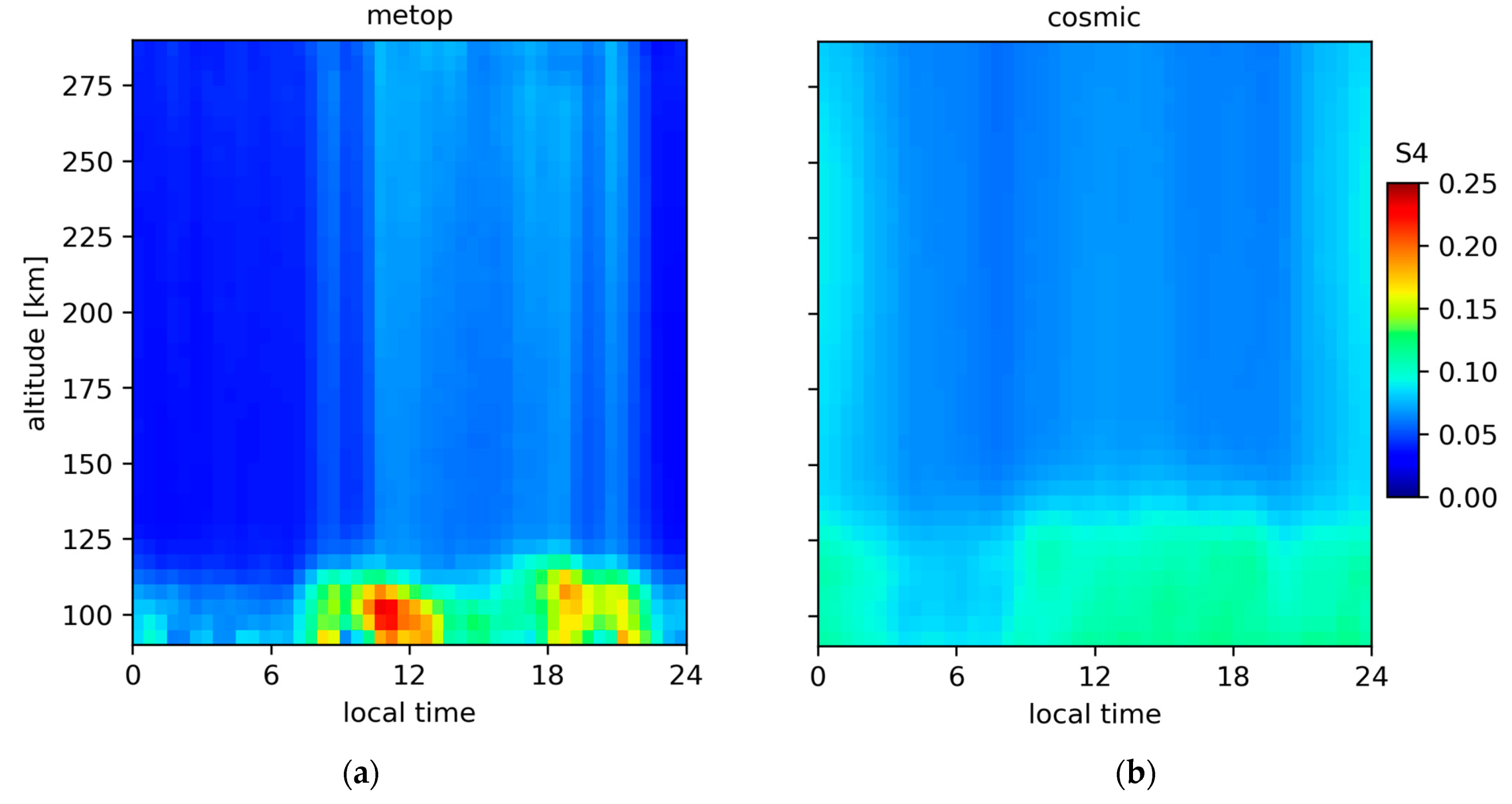 Remotesensing 15 03129 g005 Remotesensing 15 03129 g005