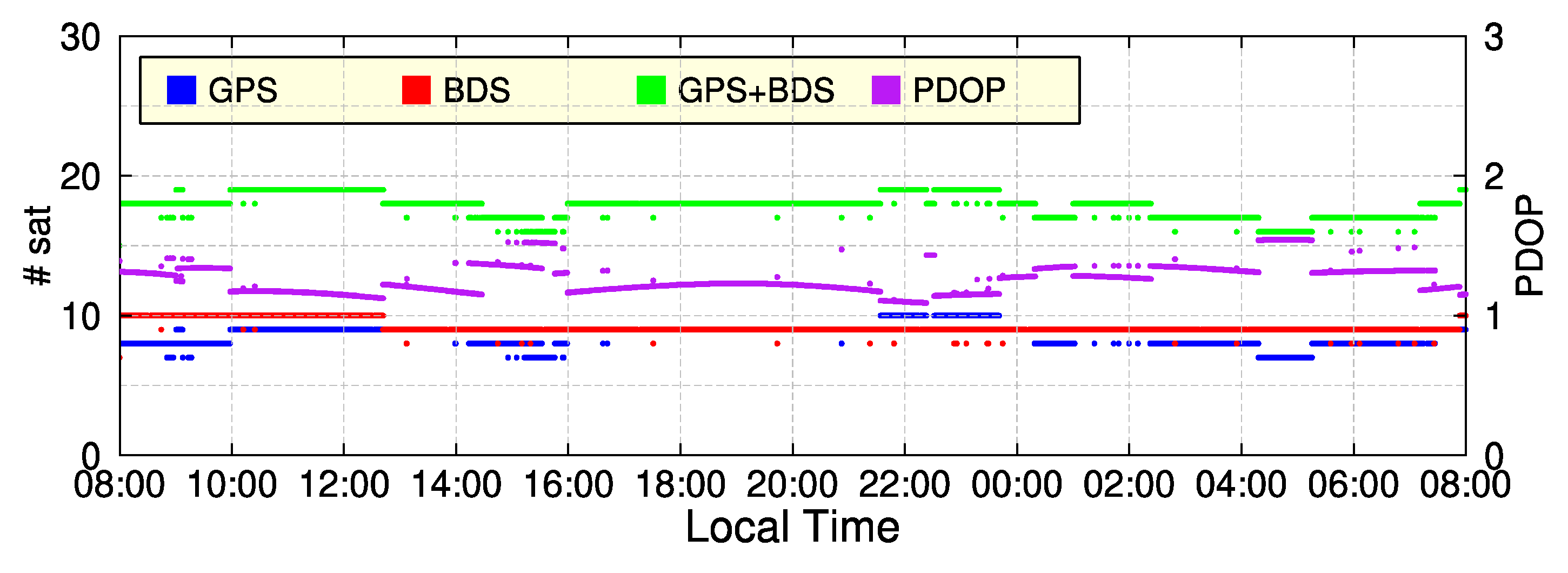 Remotesensing 15 03132 g004 Remotesensing 15 03132 g004