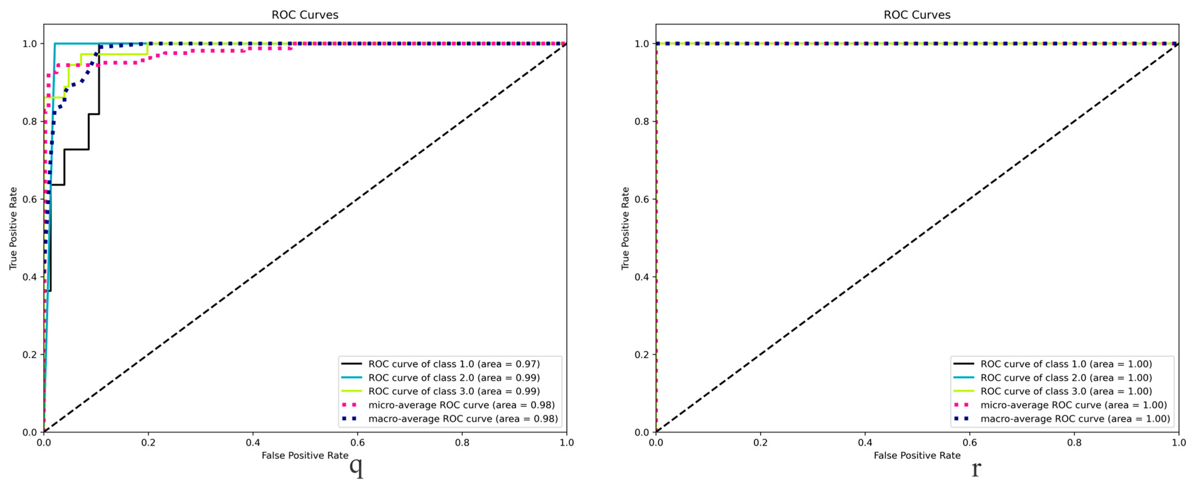 Remotesensing 15 03133 g0a9c Remotesensing 15 03133 g0a9c