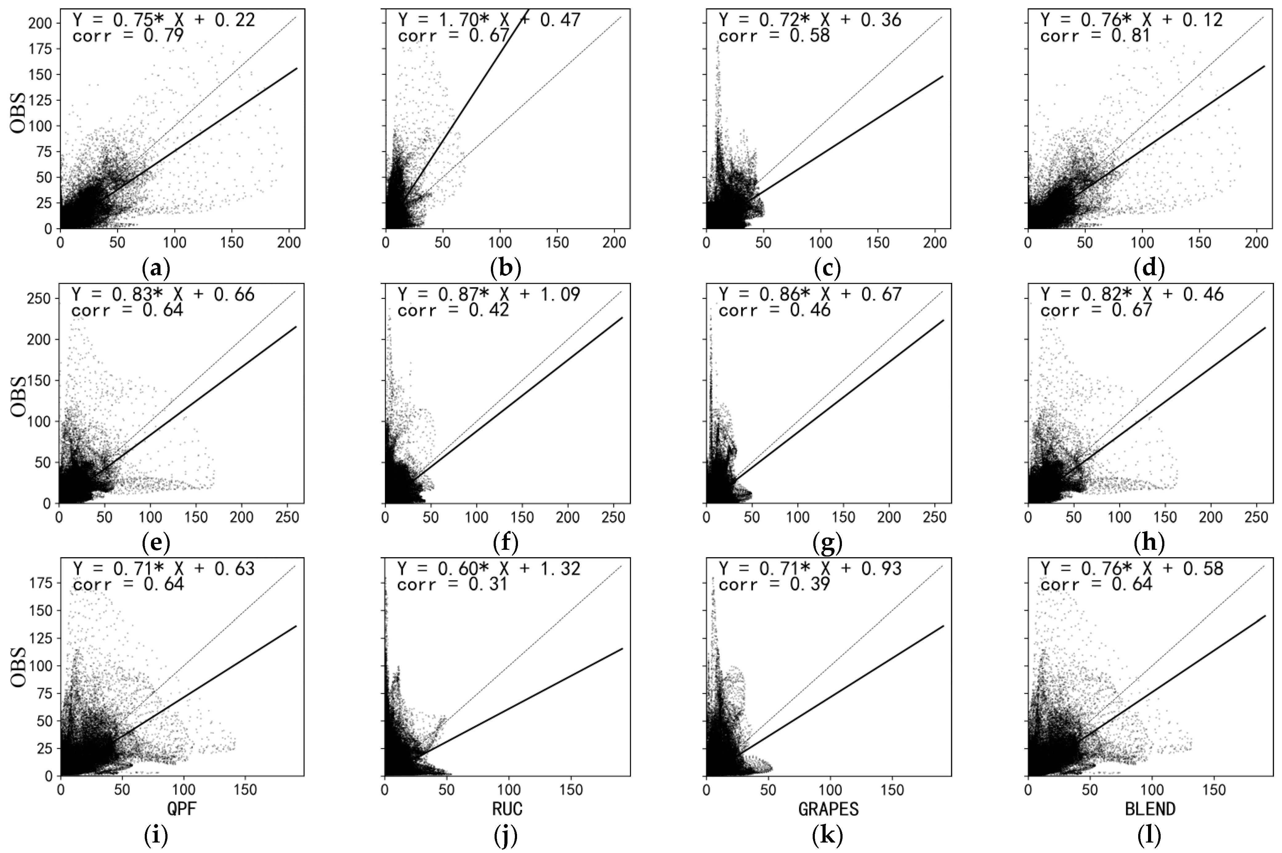 Remotesensing 15 03134 g004 Remotesensing 15 03134 g004