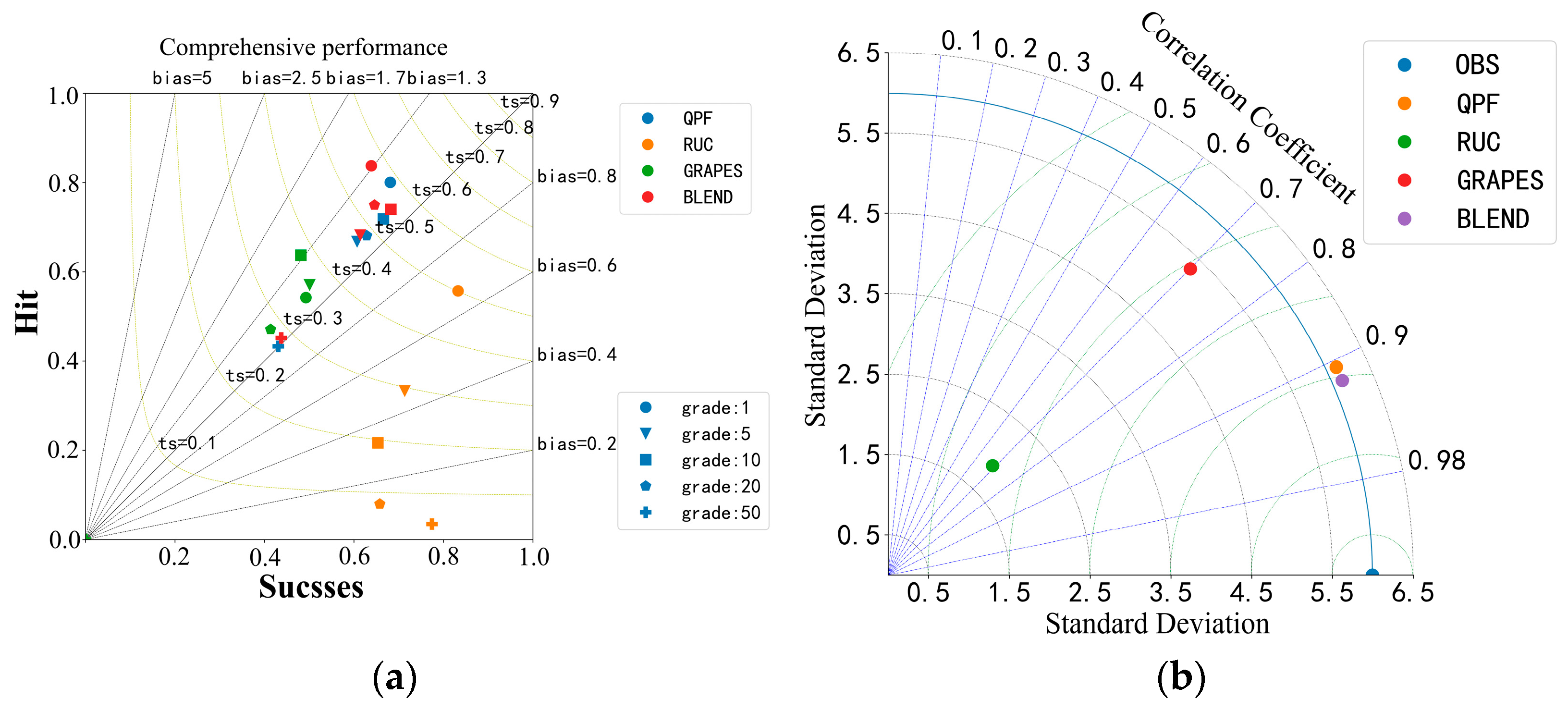 Remotesensing 15 03134 g006a Remotesensing 15 03134 g006a