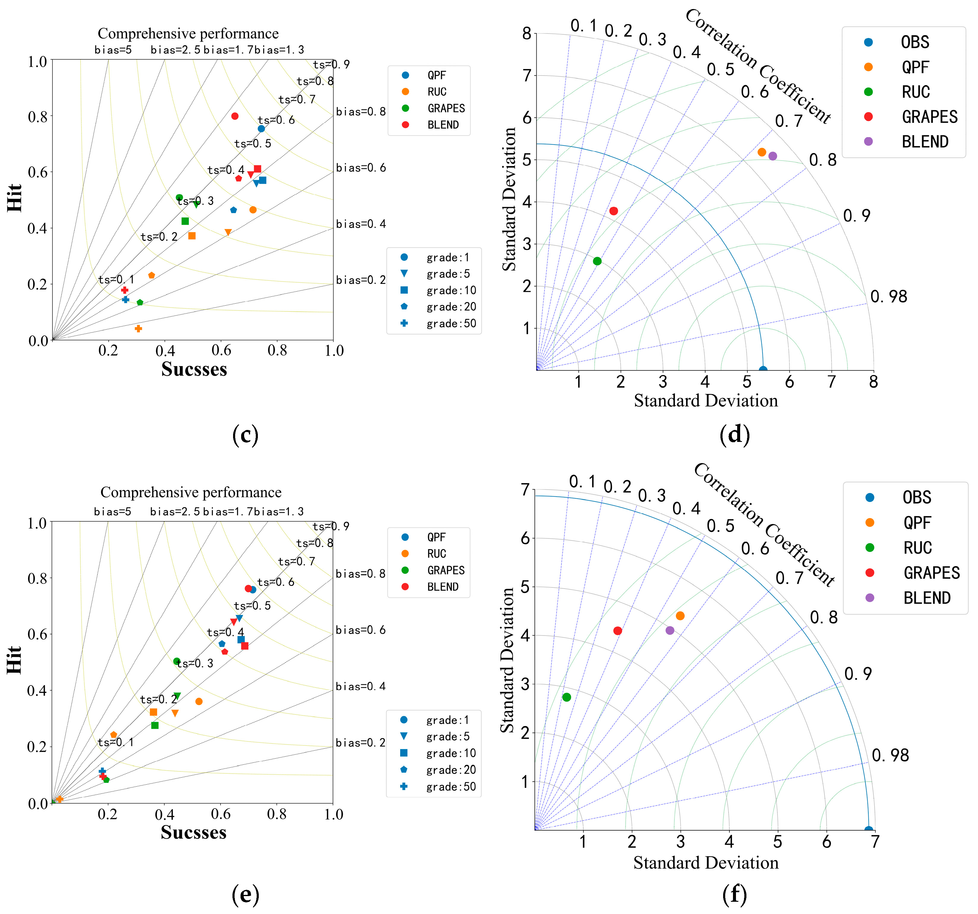 Remotesensing 15 03134 g006b Remotesensing 15 03134 g006b