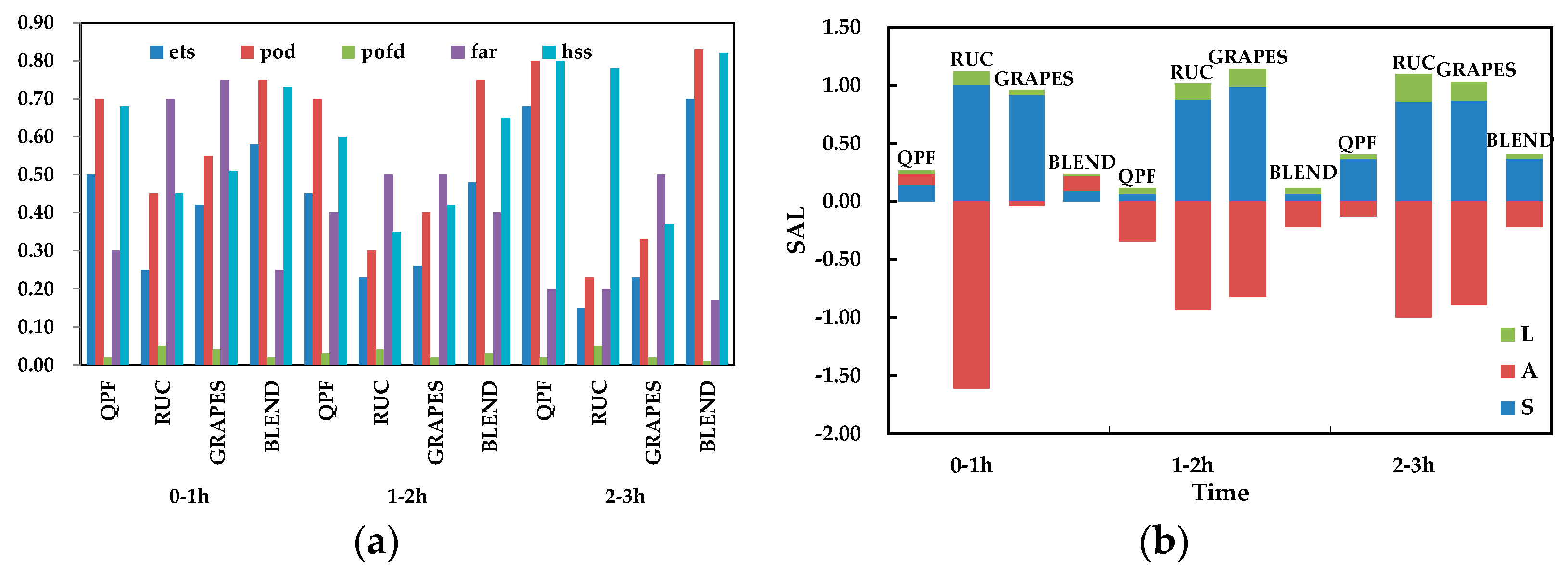 Remotesensing 15 03134 g010 Remotesensing 15 03134 g010