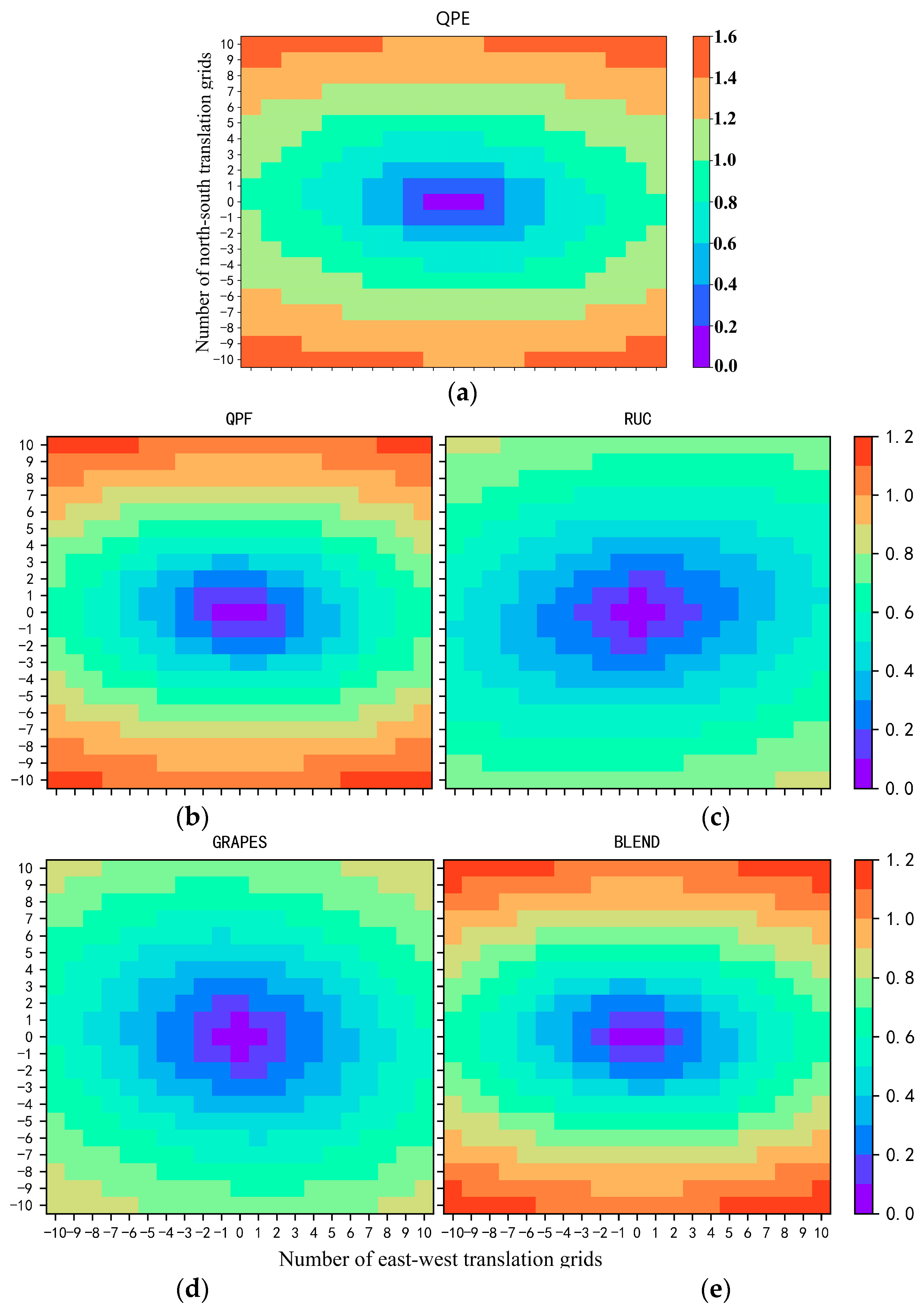 Remotesensing 15 03134 g011 Remotesensing 15 03134 g011