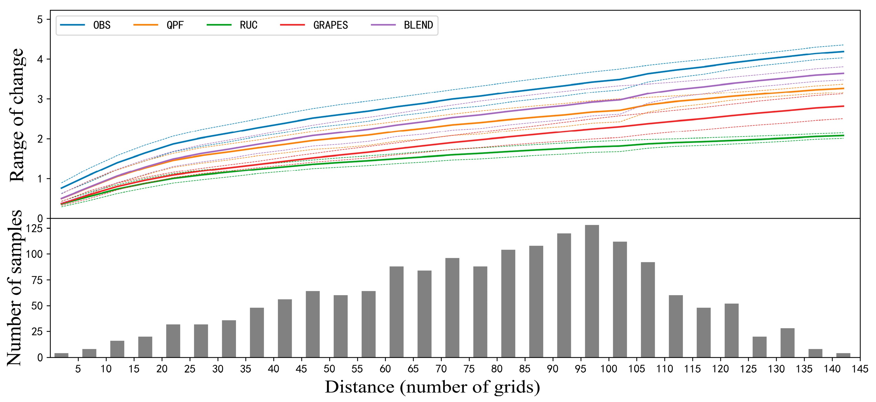 Remotesensing 15 03134 g012 Remotesensing 15 03134 g012