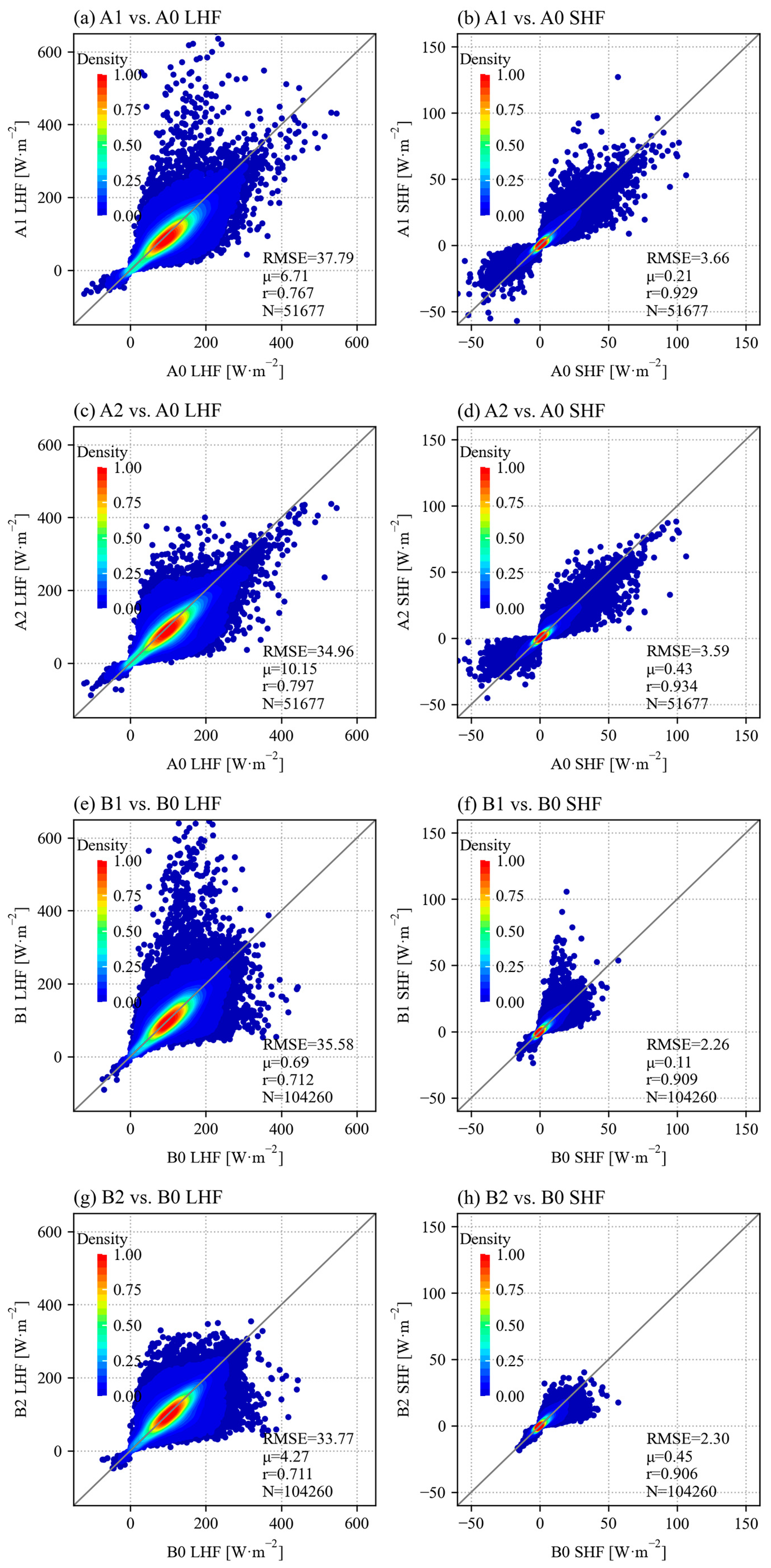 Remotesensing 15 03161 g003 Remotesensing 15 03161 g003