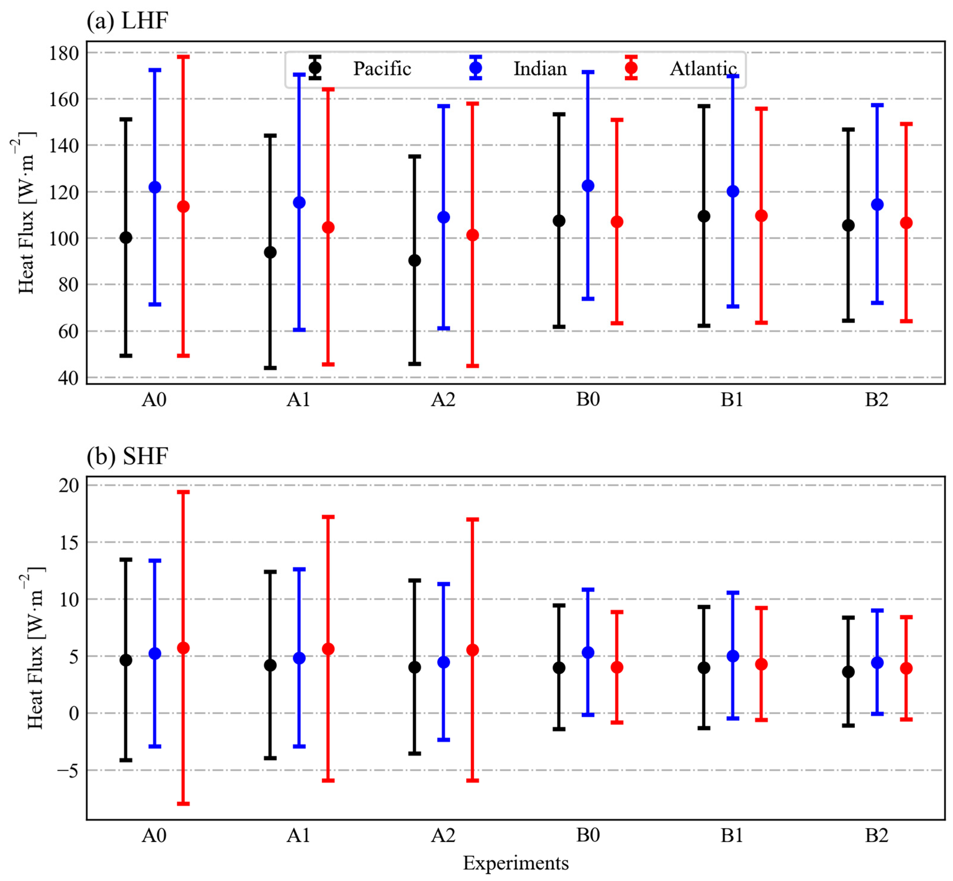 Remotesensing 15 03161 g005 Remotesensing 15 03161 g005