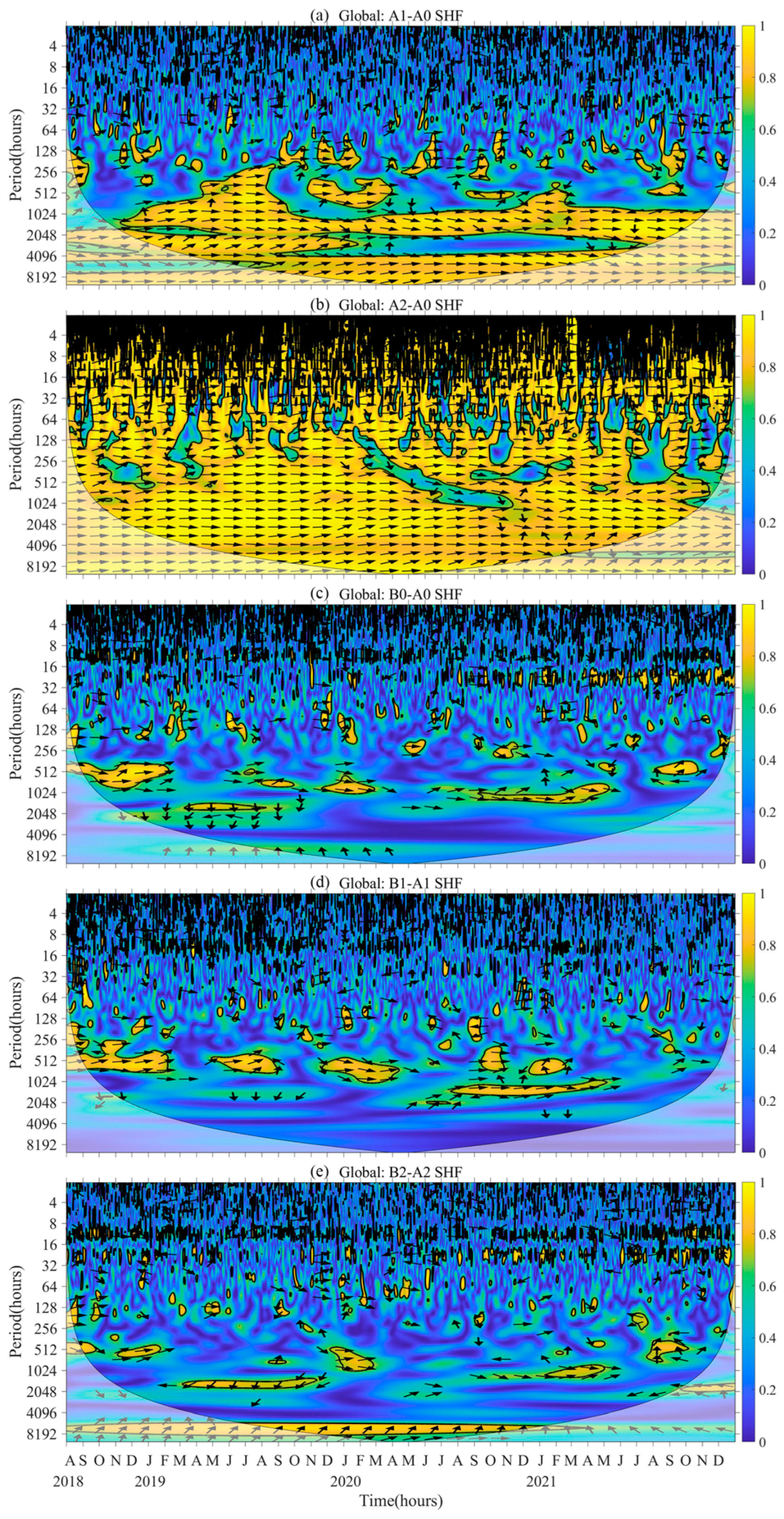 Remotesensing 15 03161 g008 Remotesensing 15 03161 g008