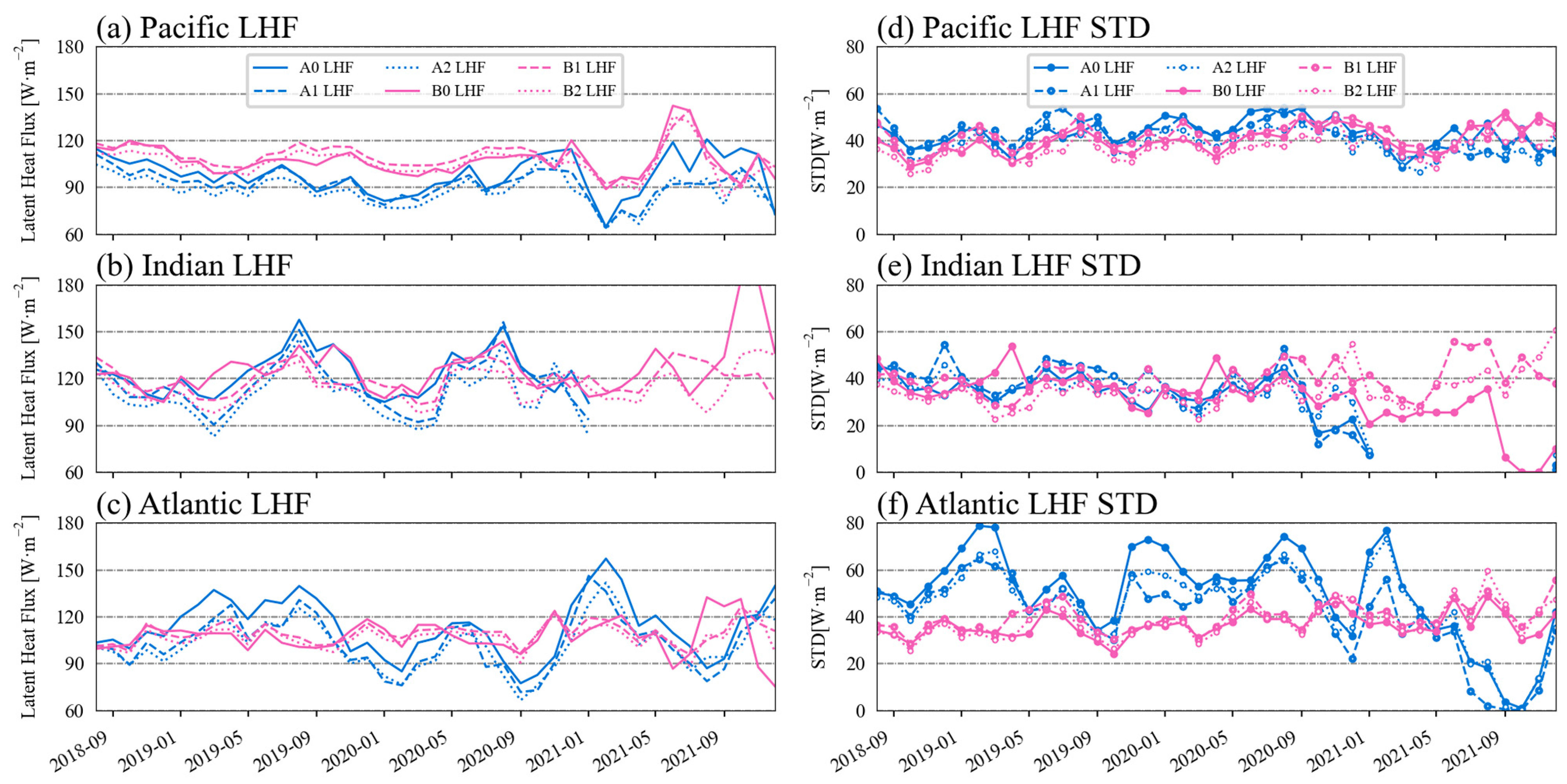 Remotesensing 15 03161 g009 Remotesensing 15 03161 g009