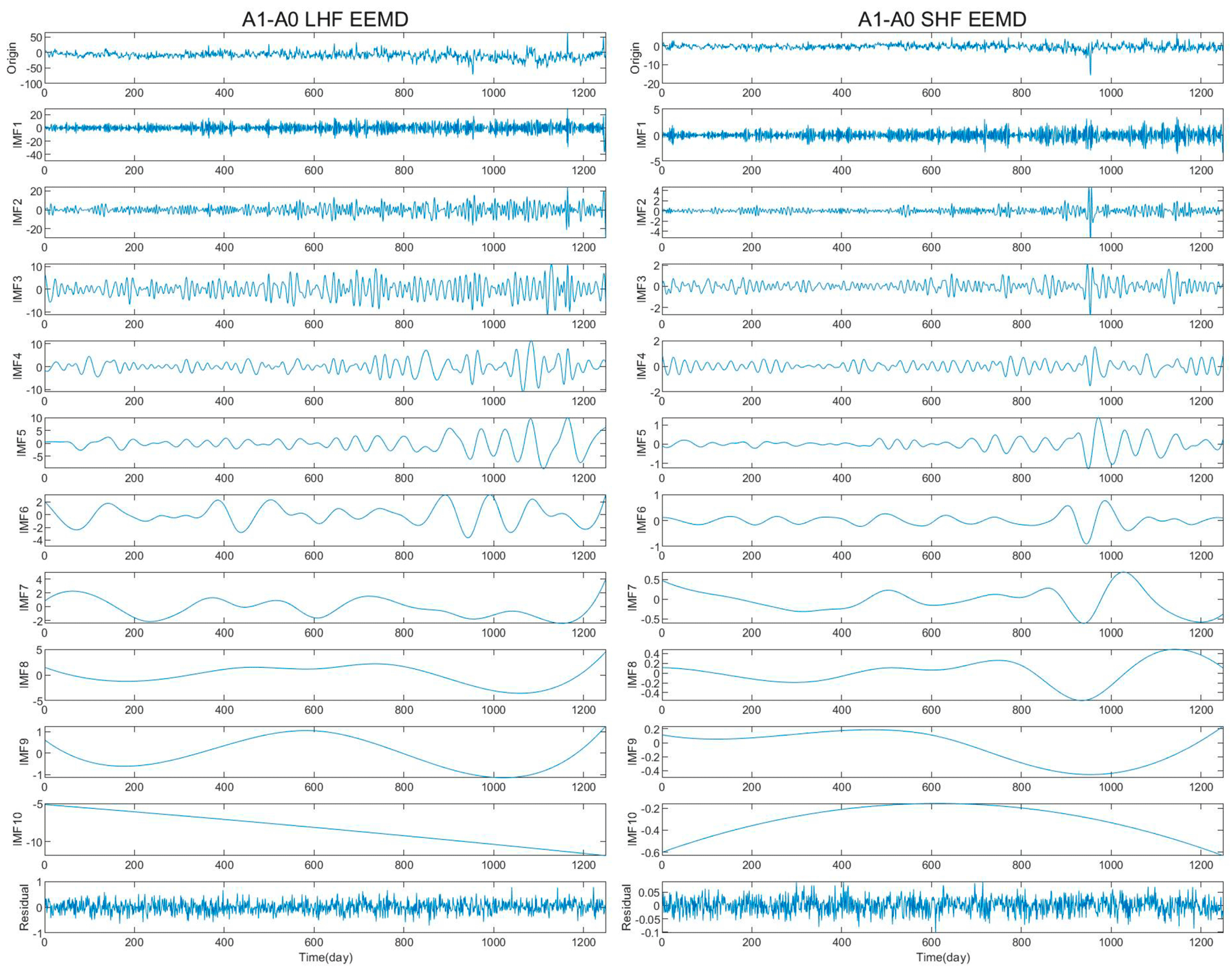 Remotesensing 15 03161 g0a2 Remotesensing 15 03161 g0a2
