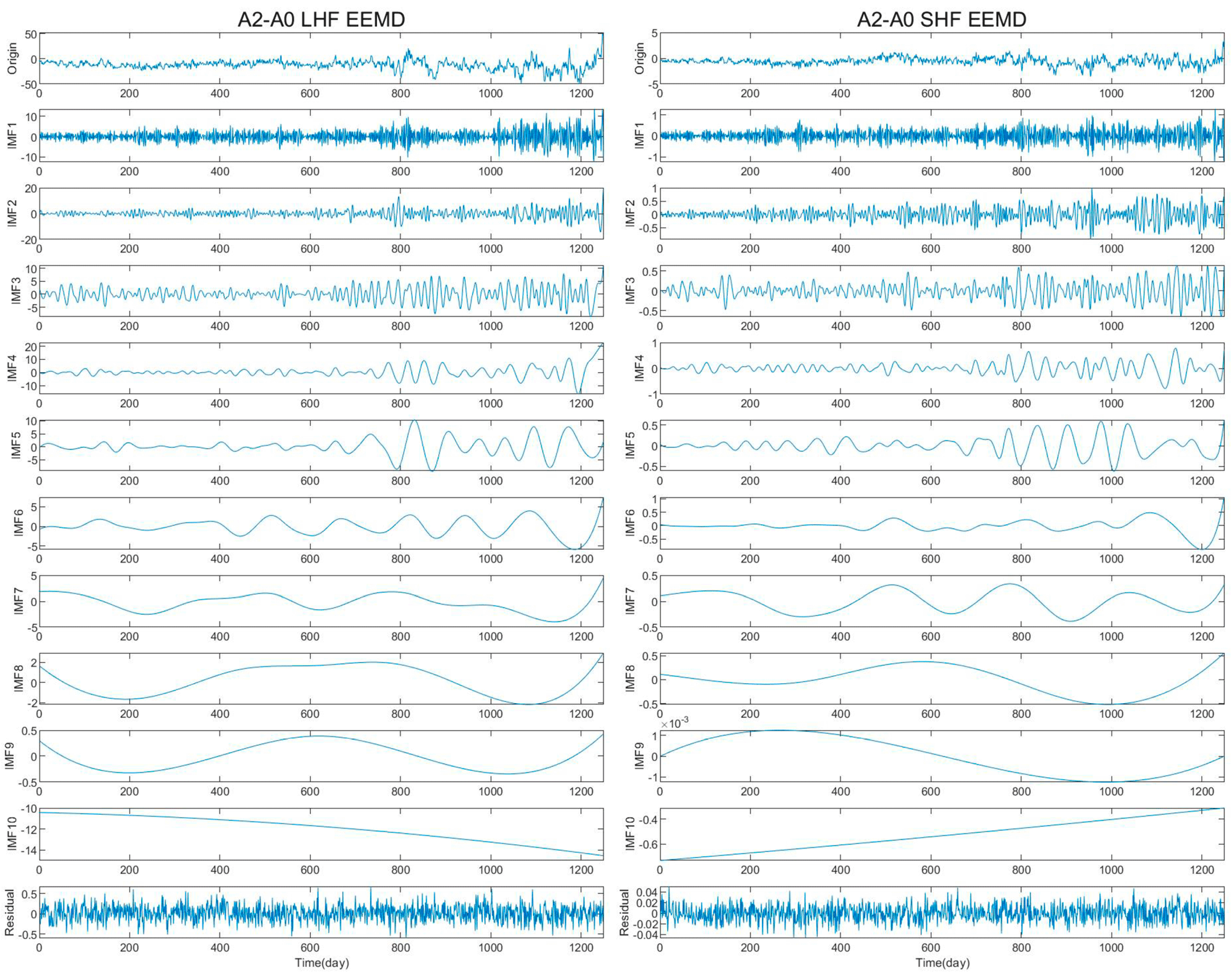 Remotesensing 15 03161 g0a3 Remotesensing 15 03161 g0a3