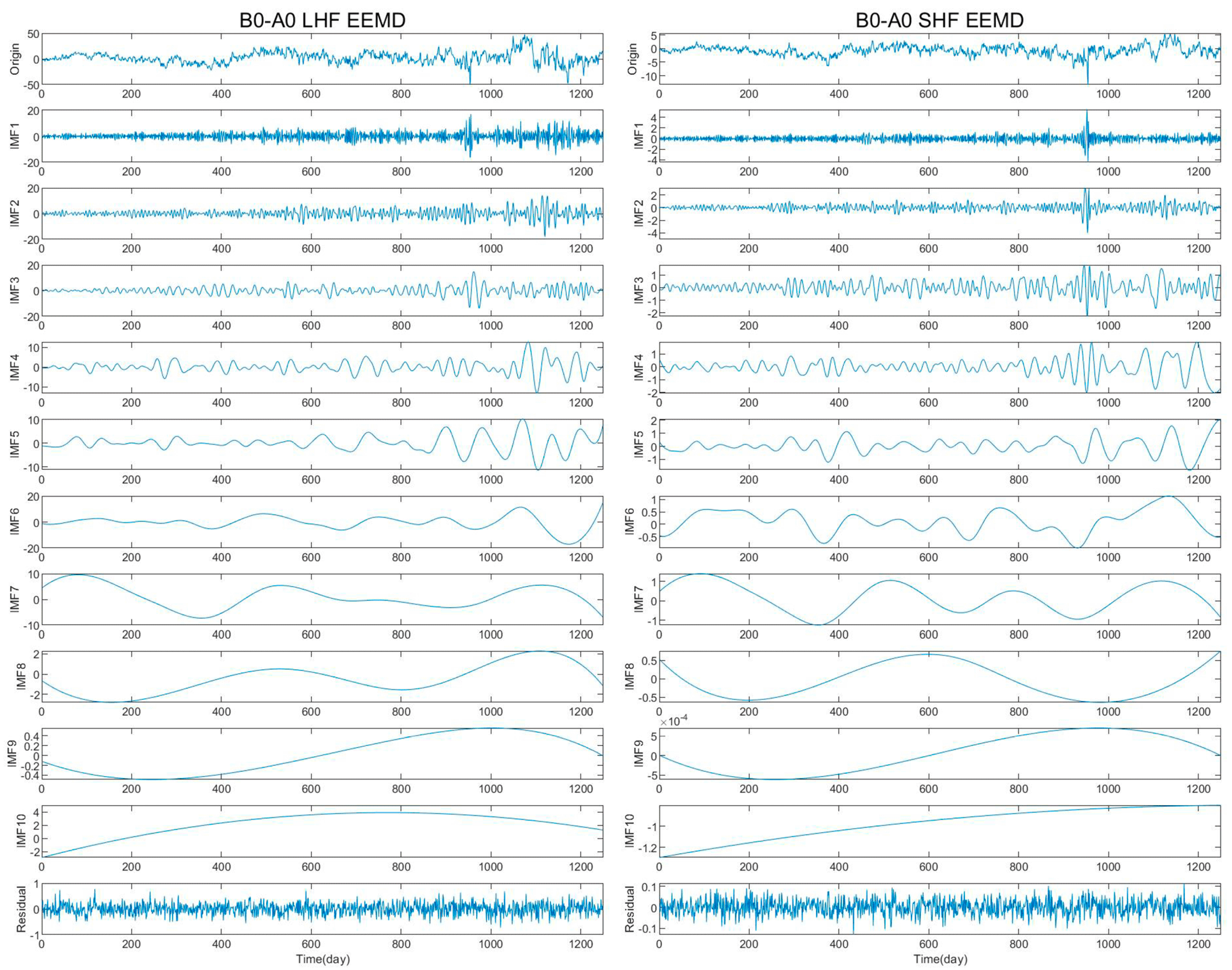 Remotesensing 15 03161 g0a4 Remotesensing 15 03161 g0a4